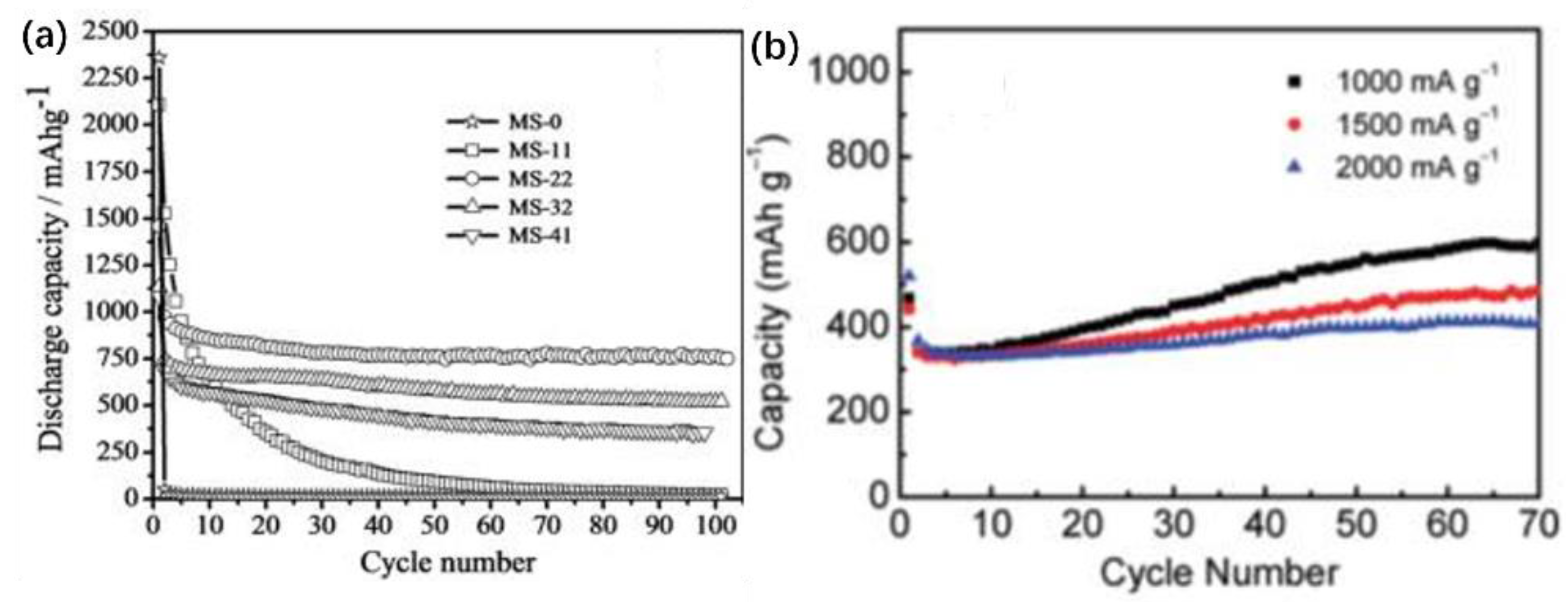 Crystals 12 00274 g010