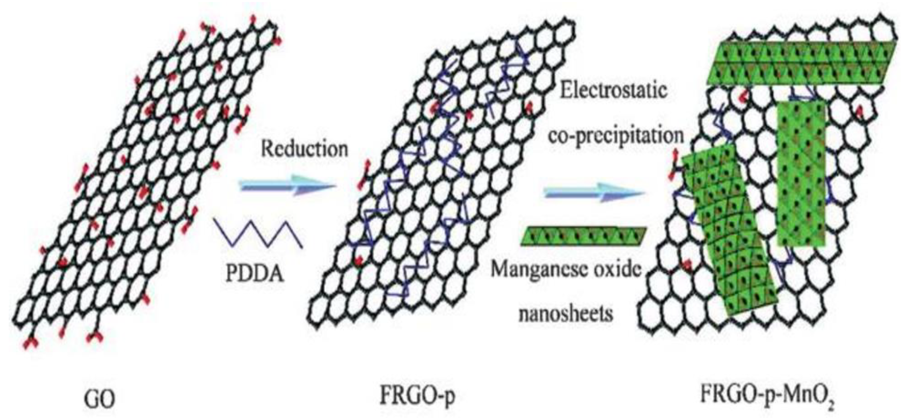 Crystals 12 00274 g011