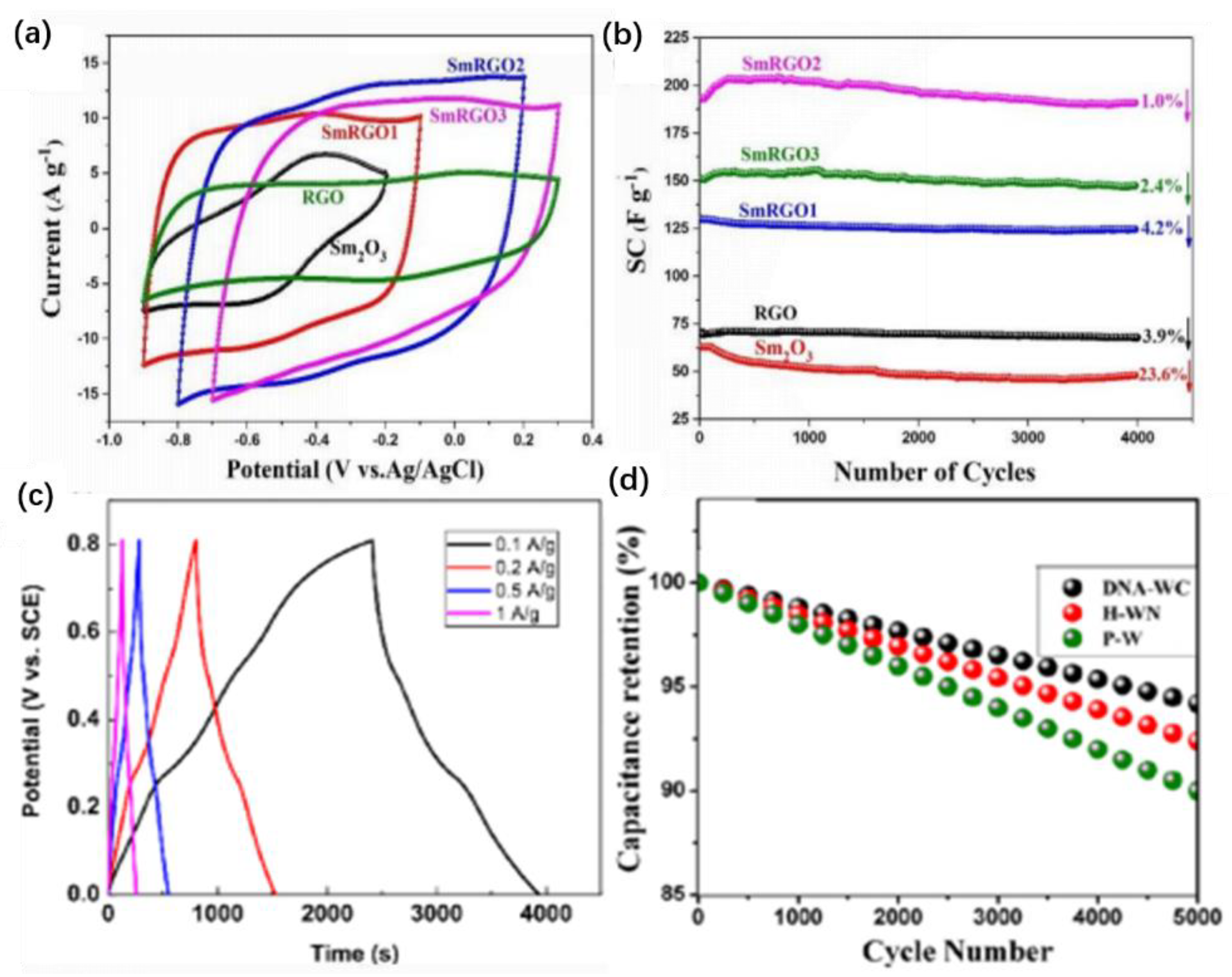 Crystals 12 00274 g012