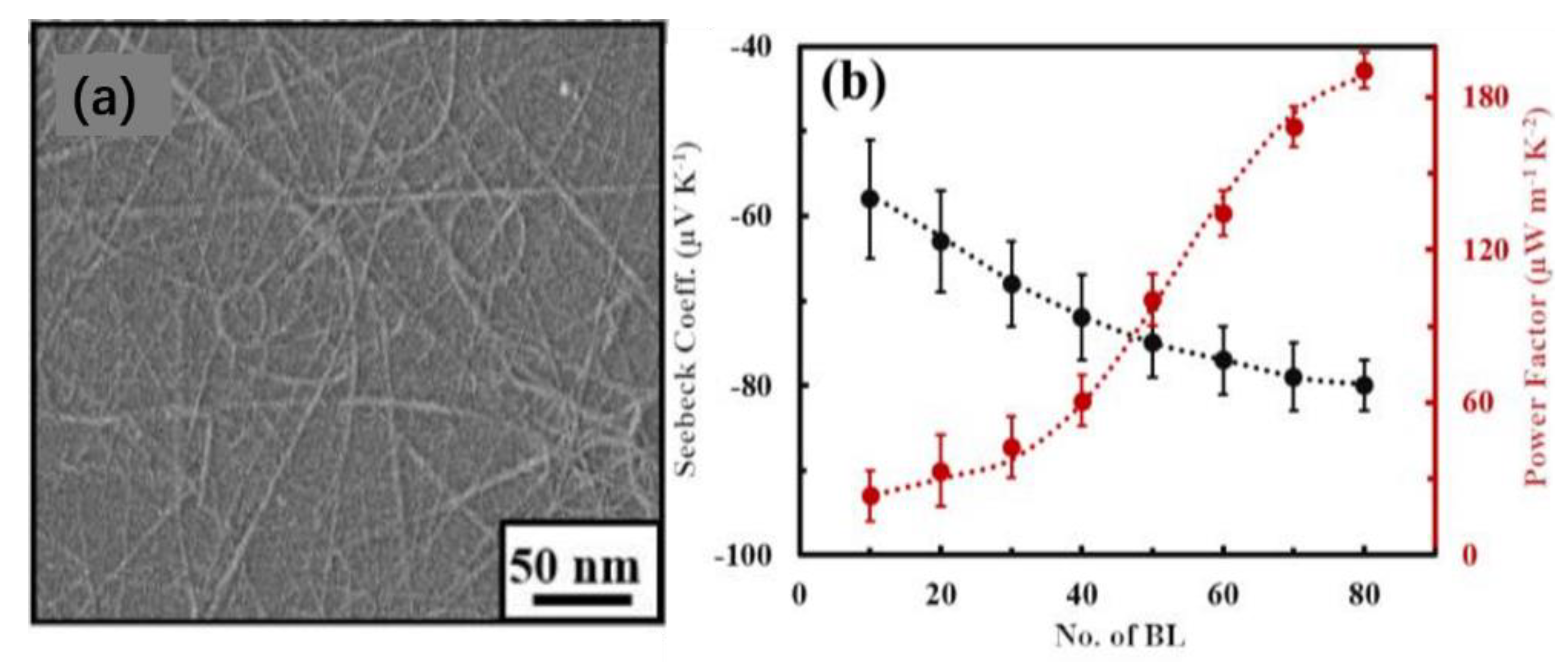 Crystals 12 00274 g013