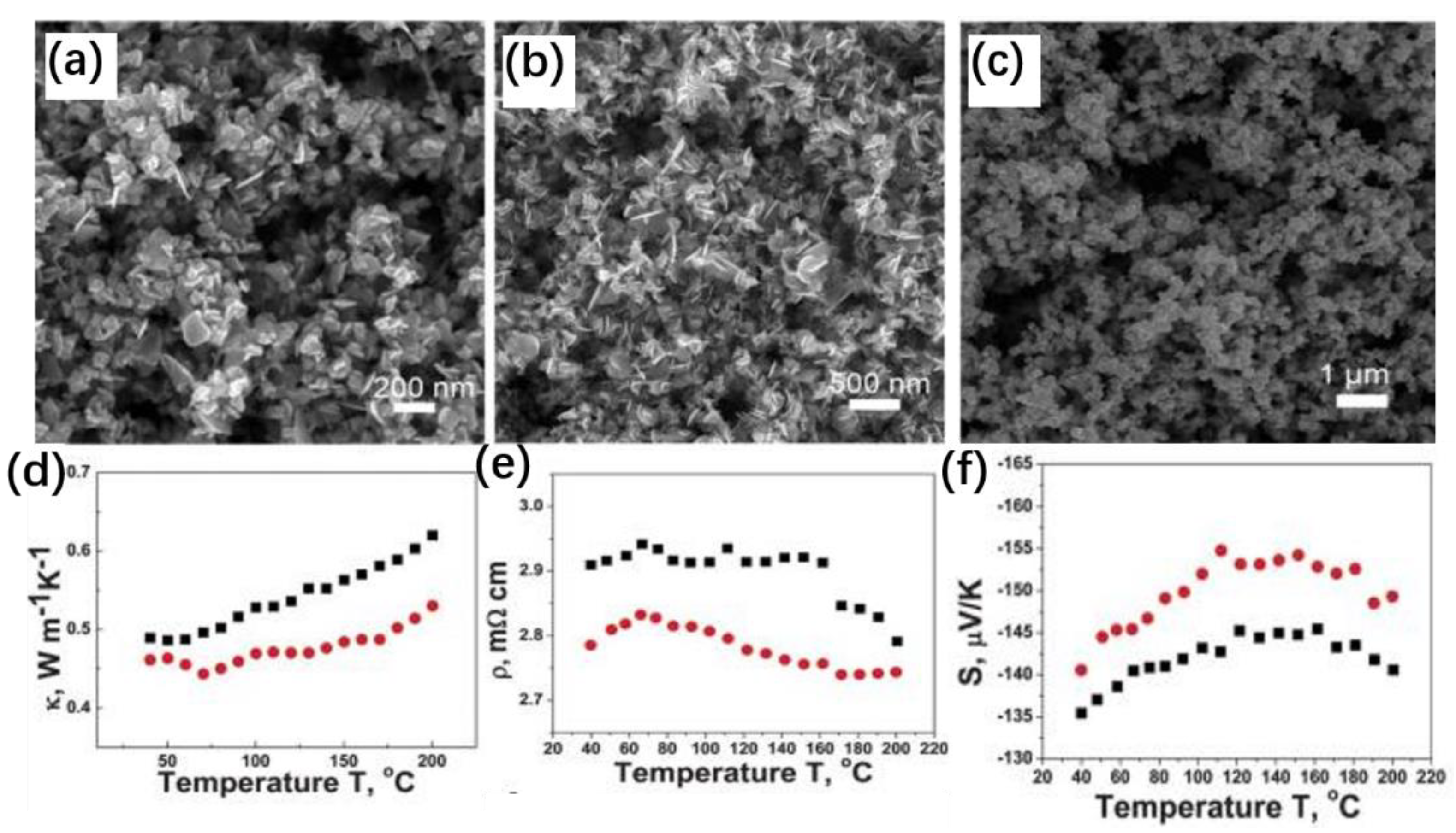 Crystals 12 00274 g014