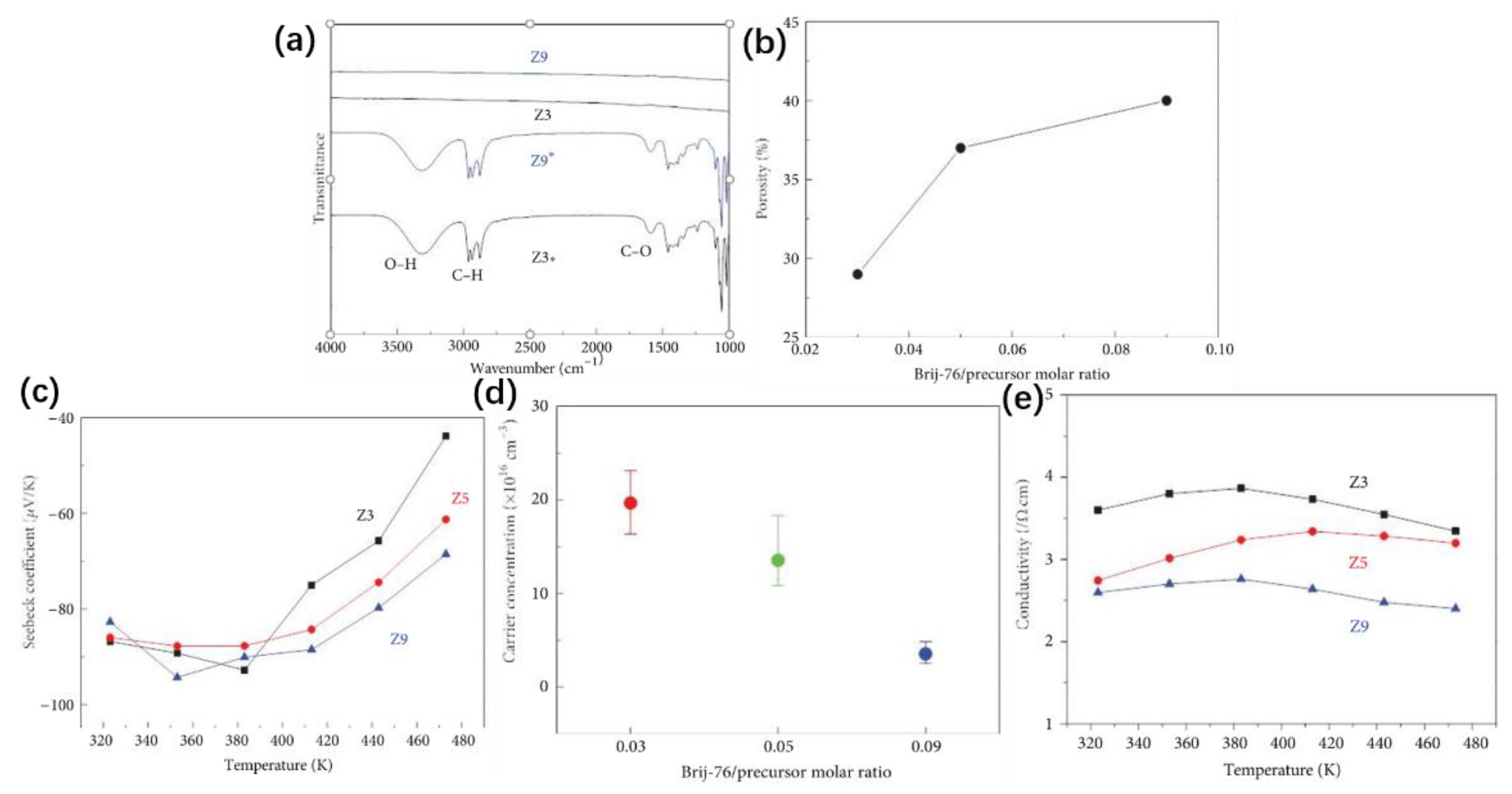 Crystals 12 00274 g015