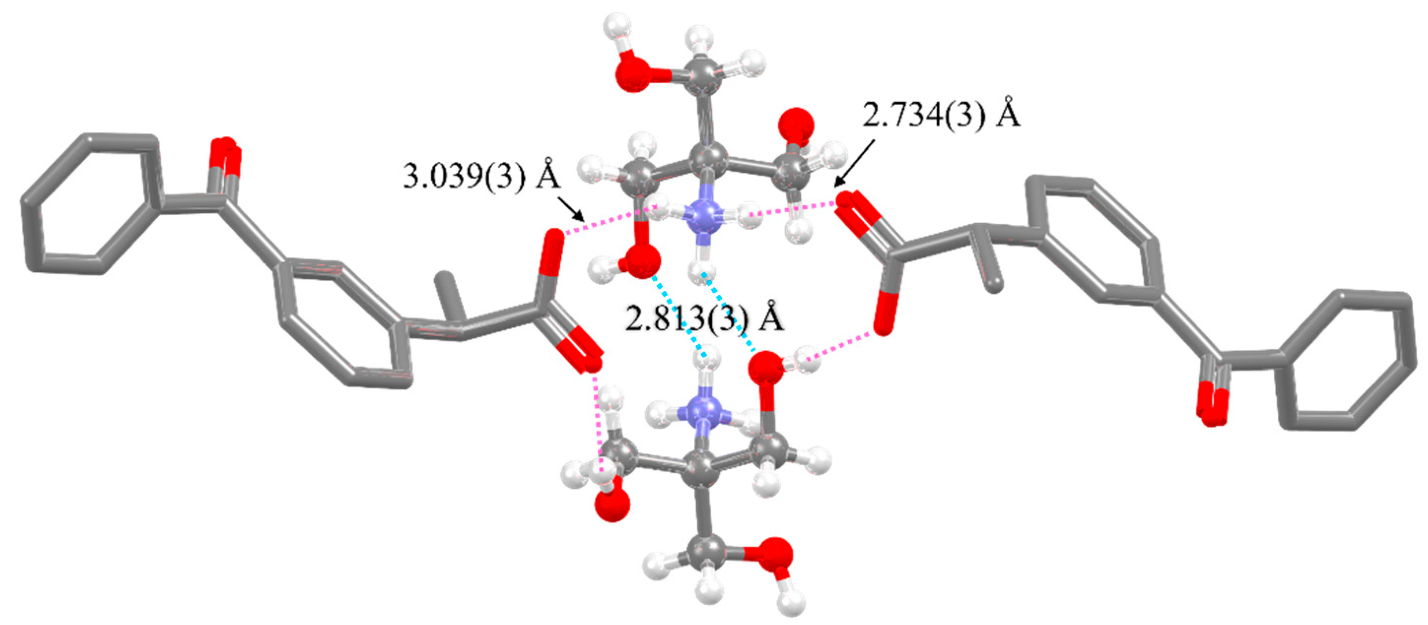 Crystals 12 00275 g006