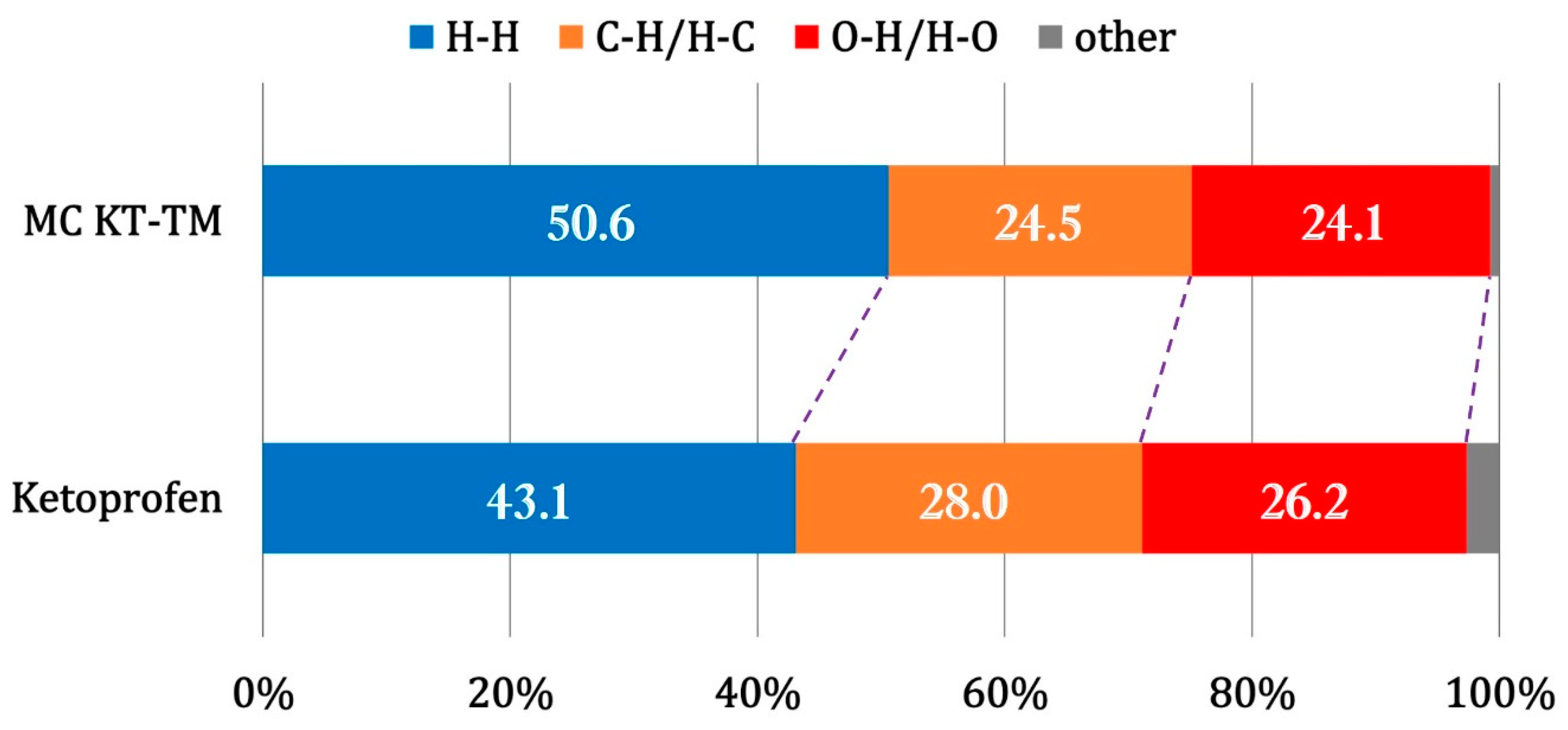 Crystals 12 00275 g012