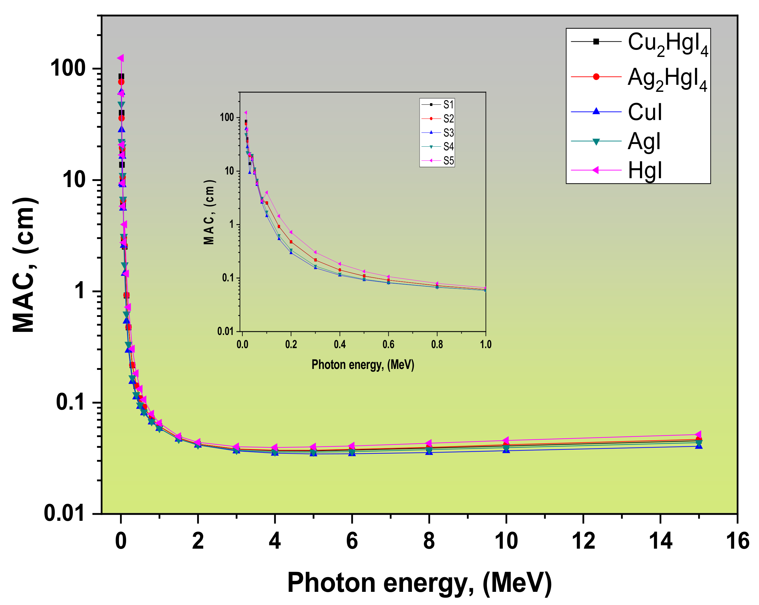 Crystals 12 00276 g001