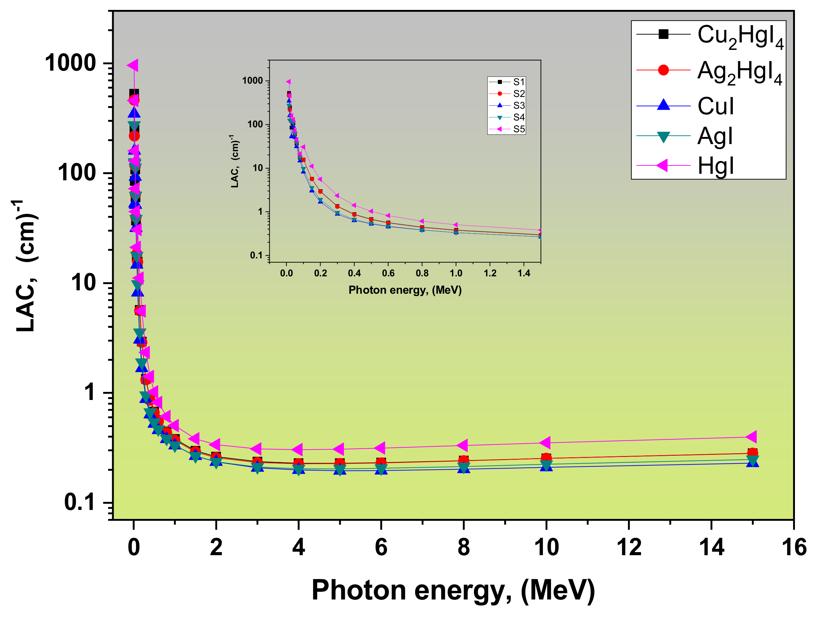 Crystals 12 00276 g002
