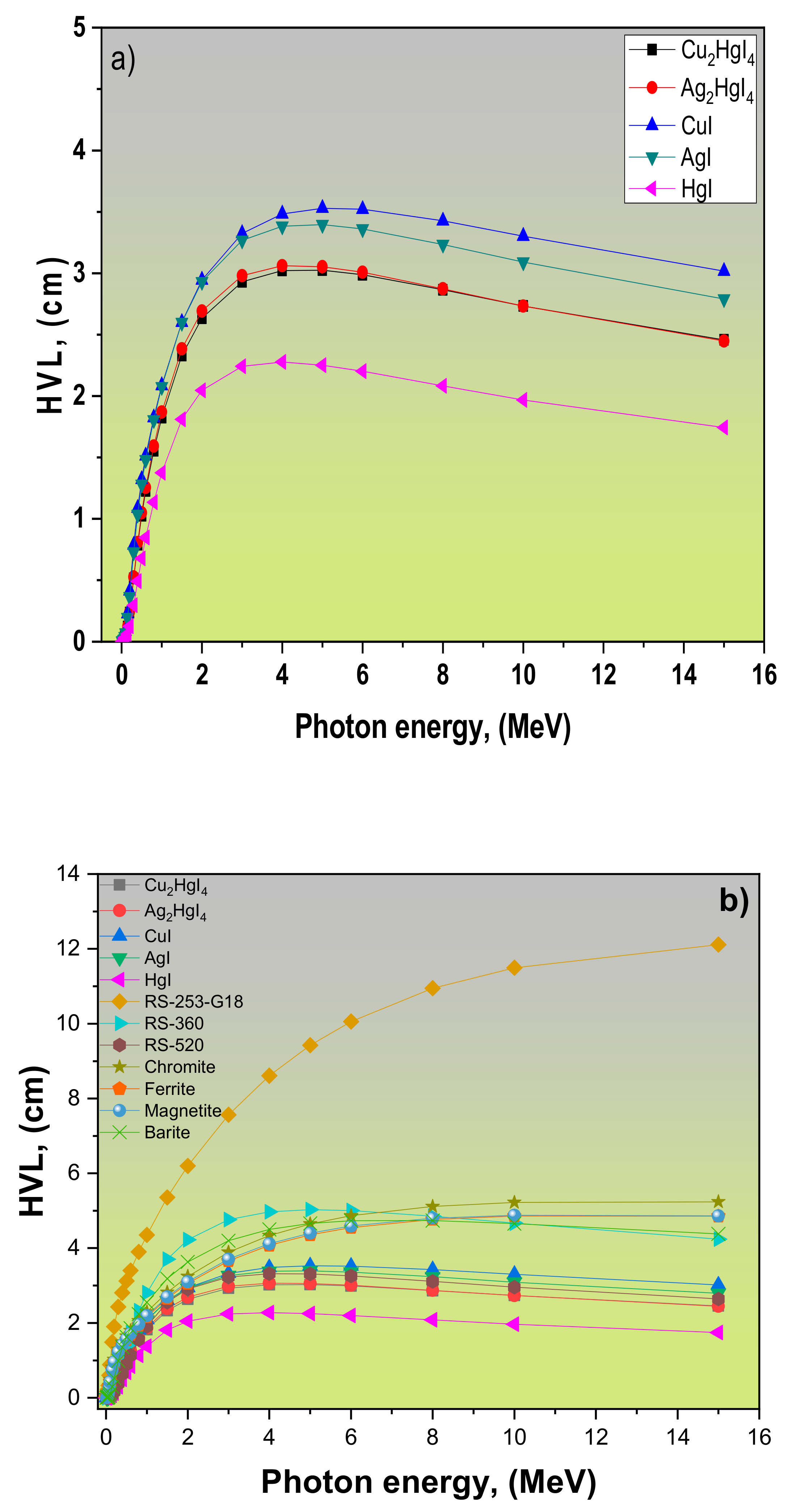 Crystals 12 00276 g003