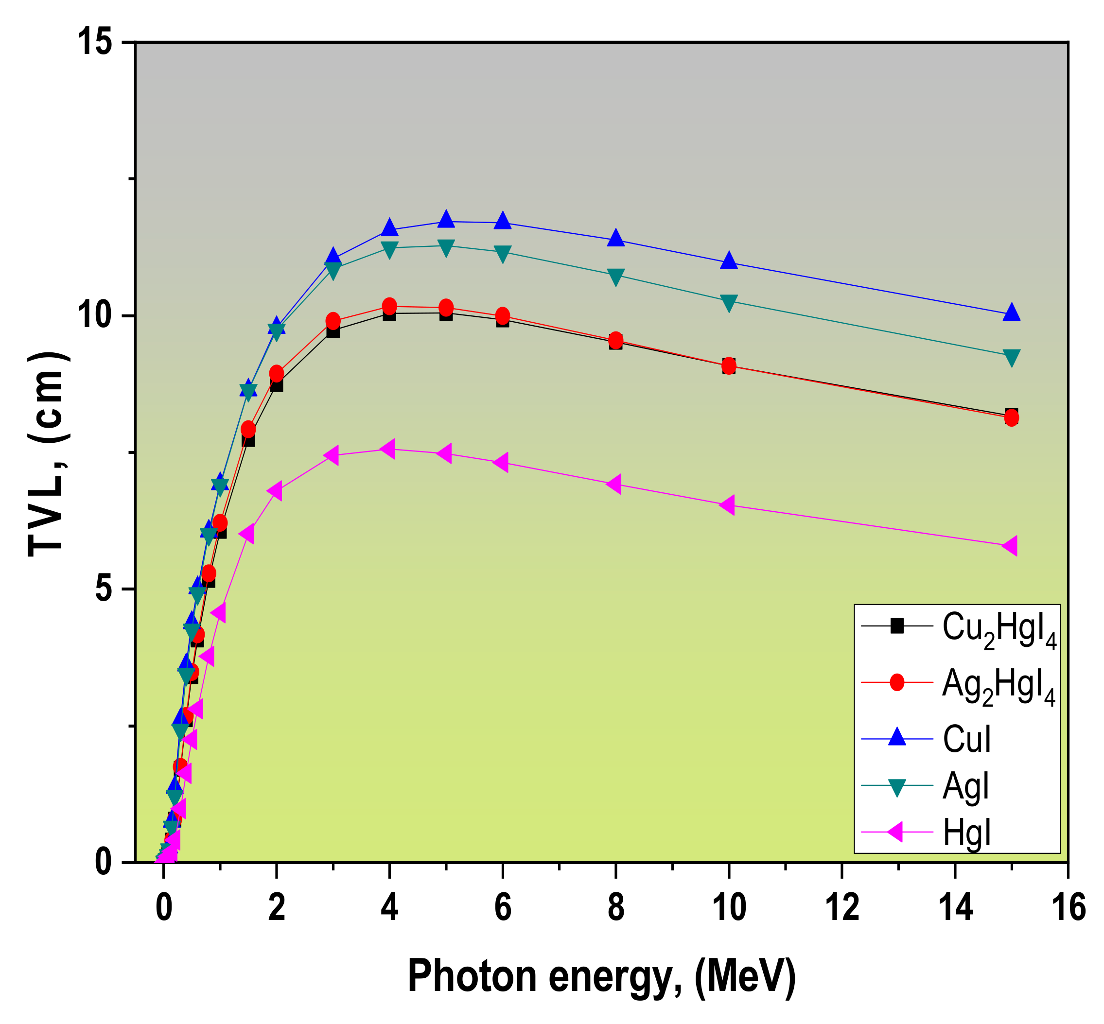 Crystals 12 00276 g004