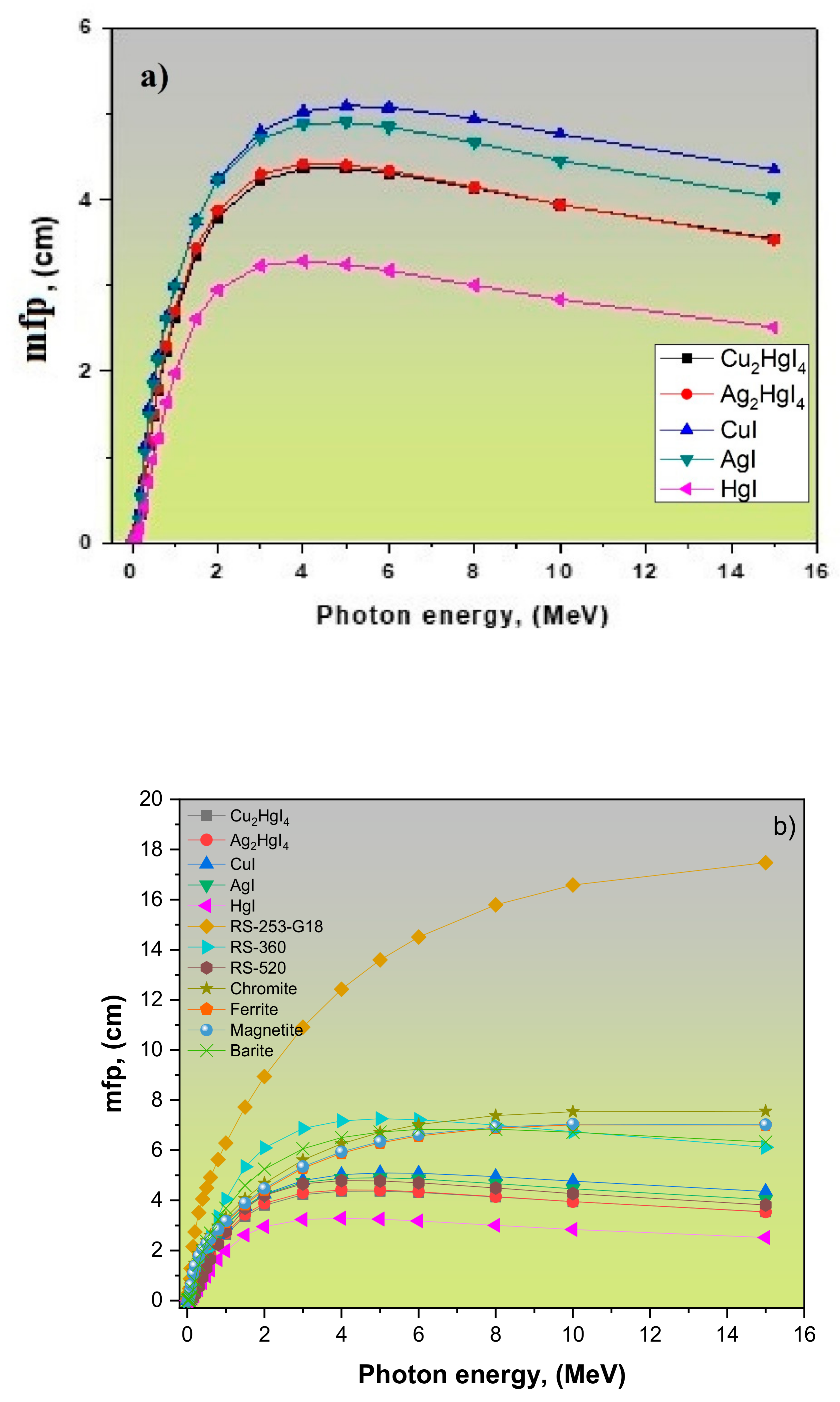 Crystals 12 00276 g005
