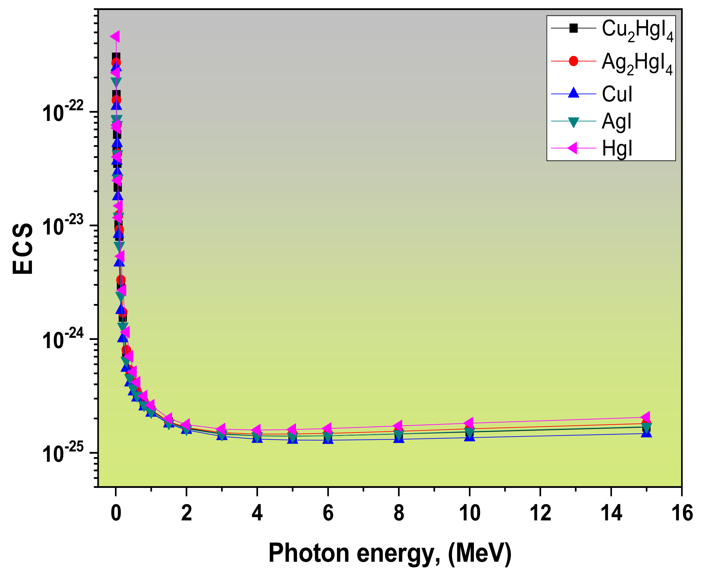 Crystals 12 00276 g007