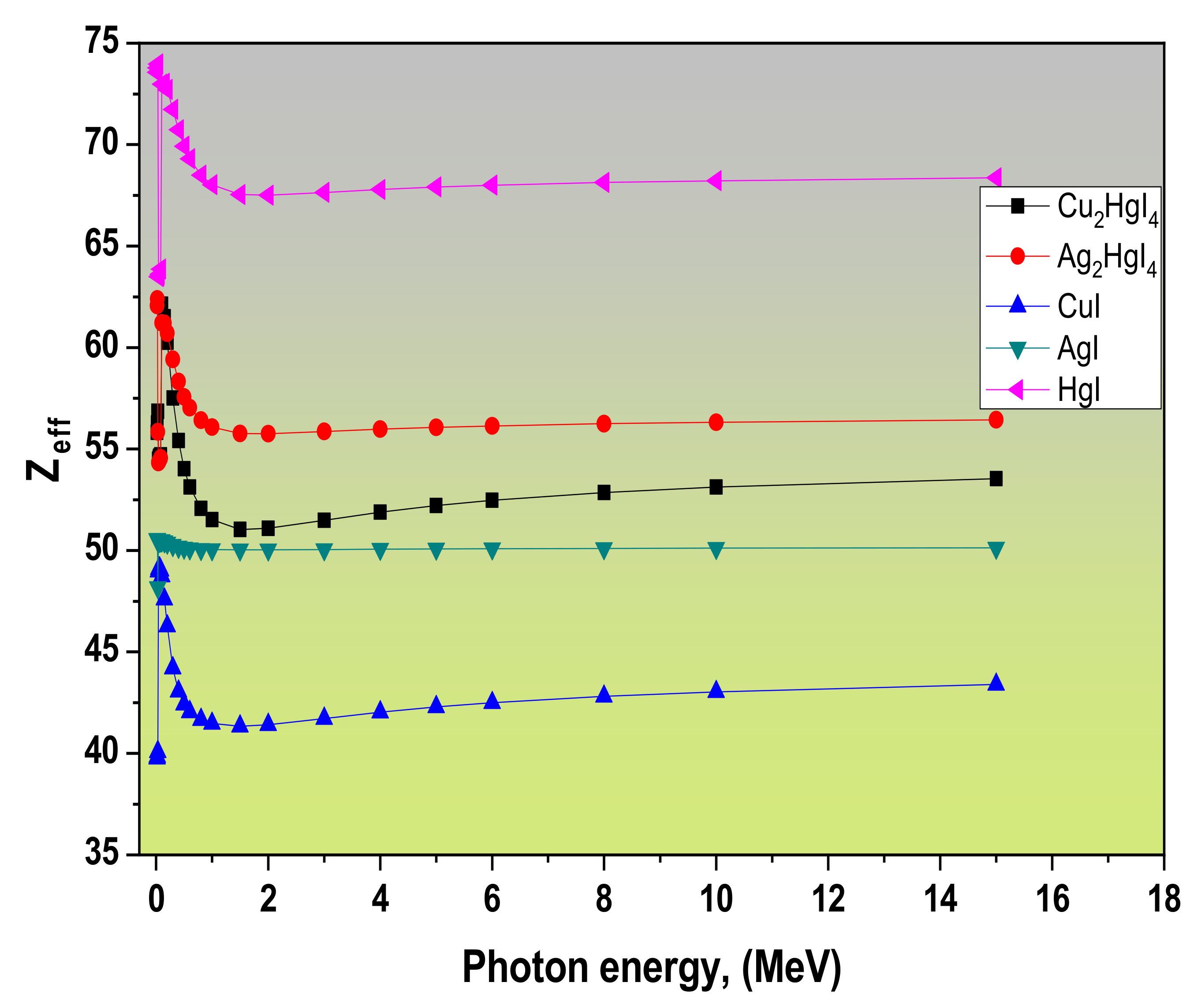 Crystals 12 00276 g008