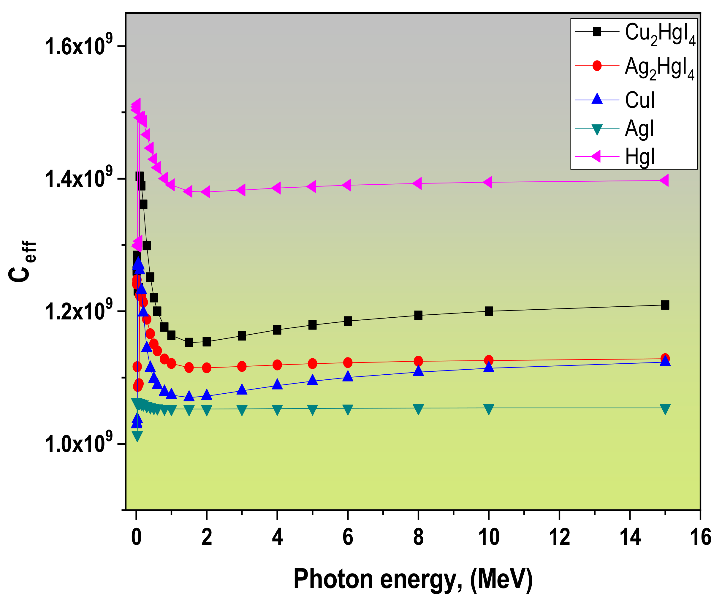 Crystals 12 00276 g010