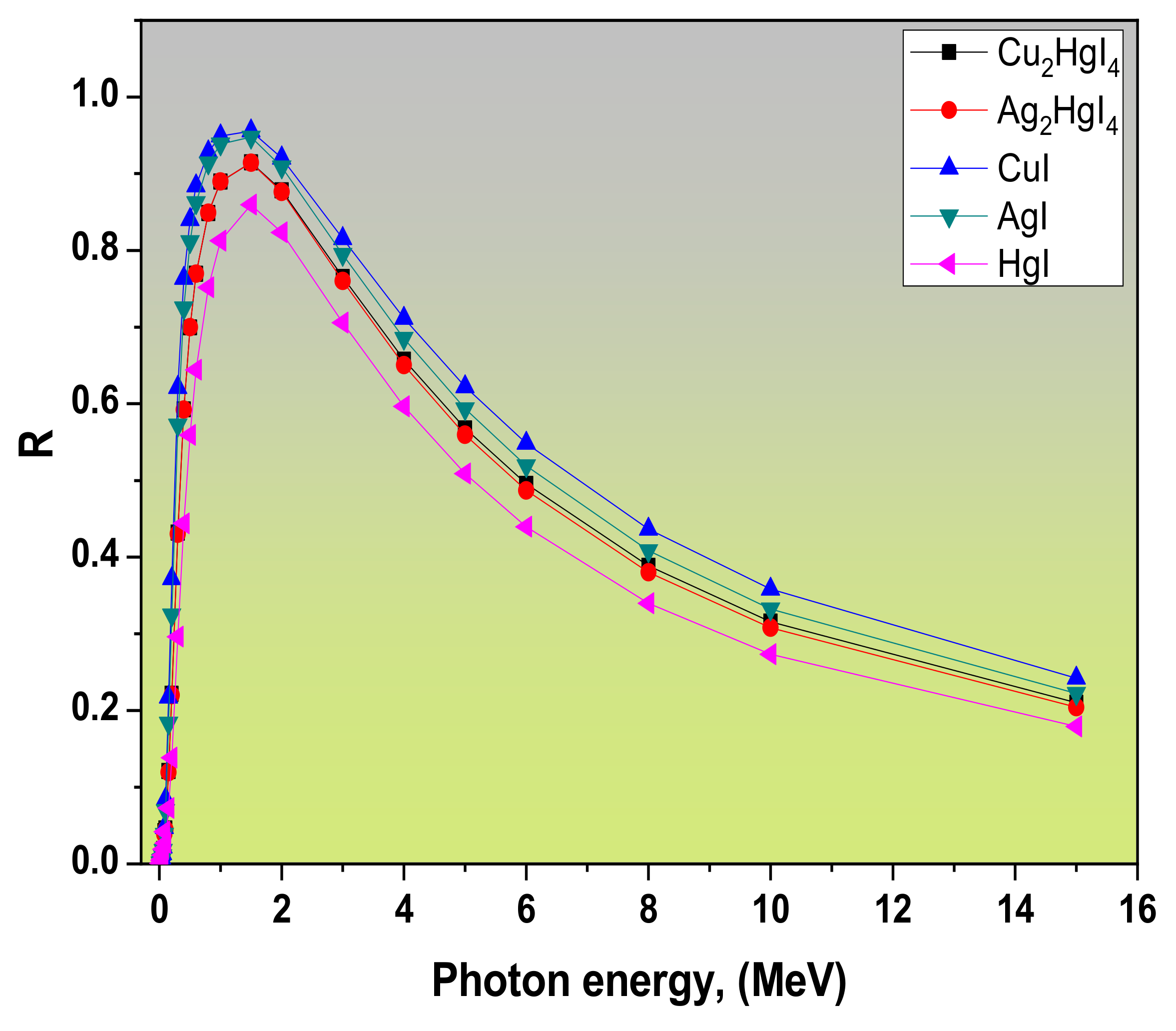 Crystals 12 00276 g011
