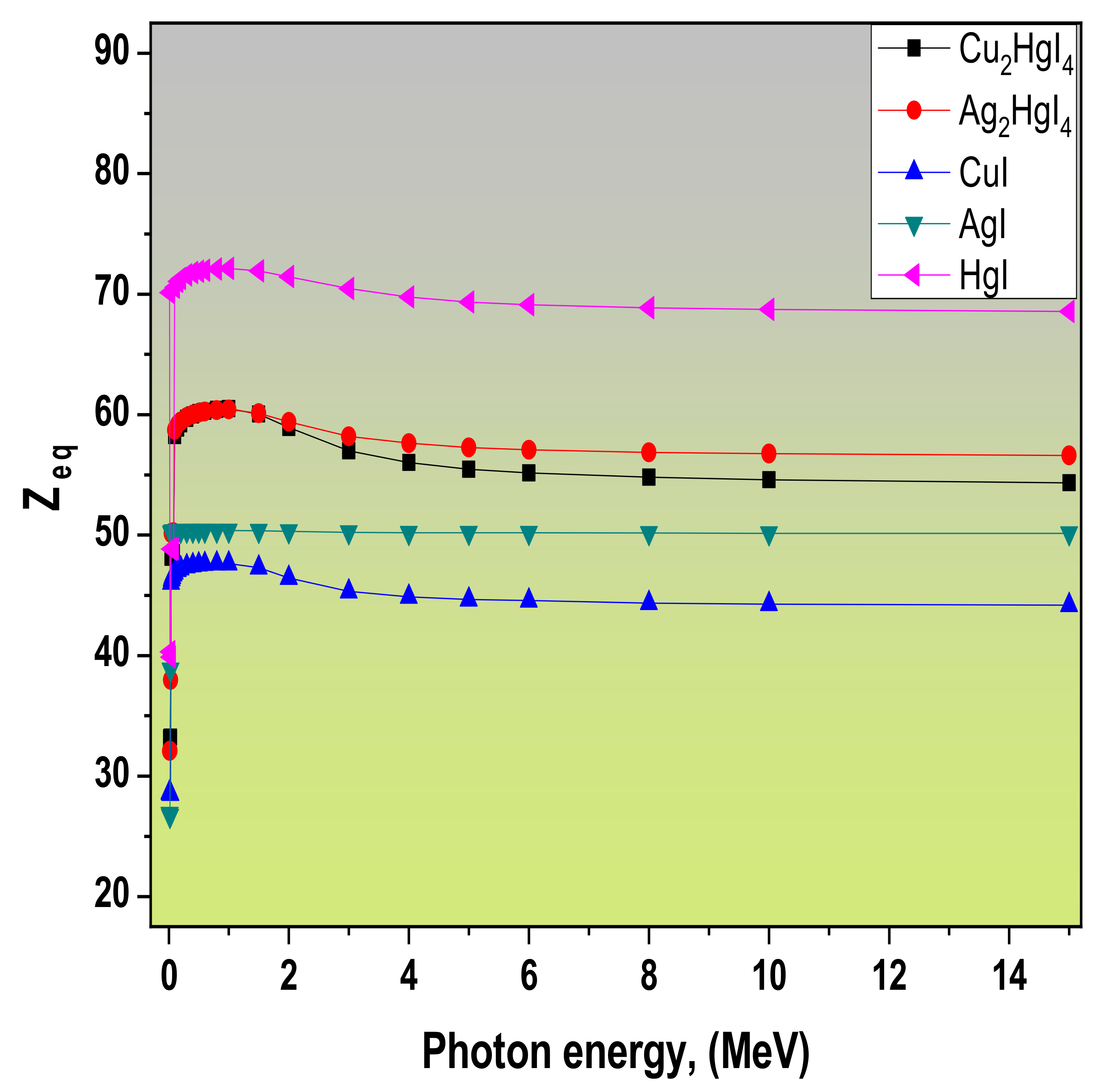 Crystals 12 00276 g012