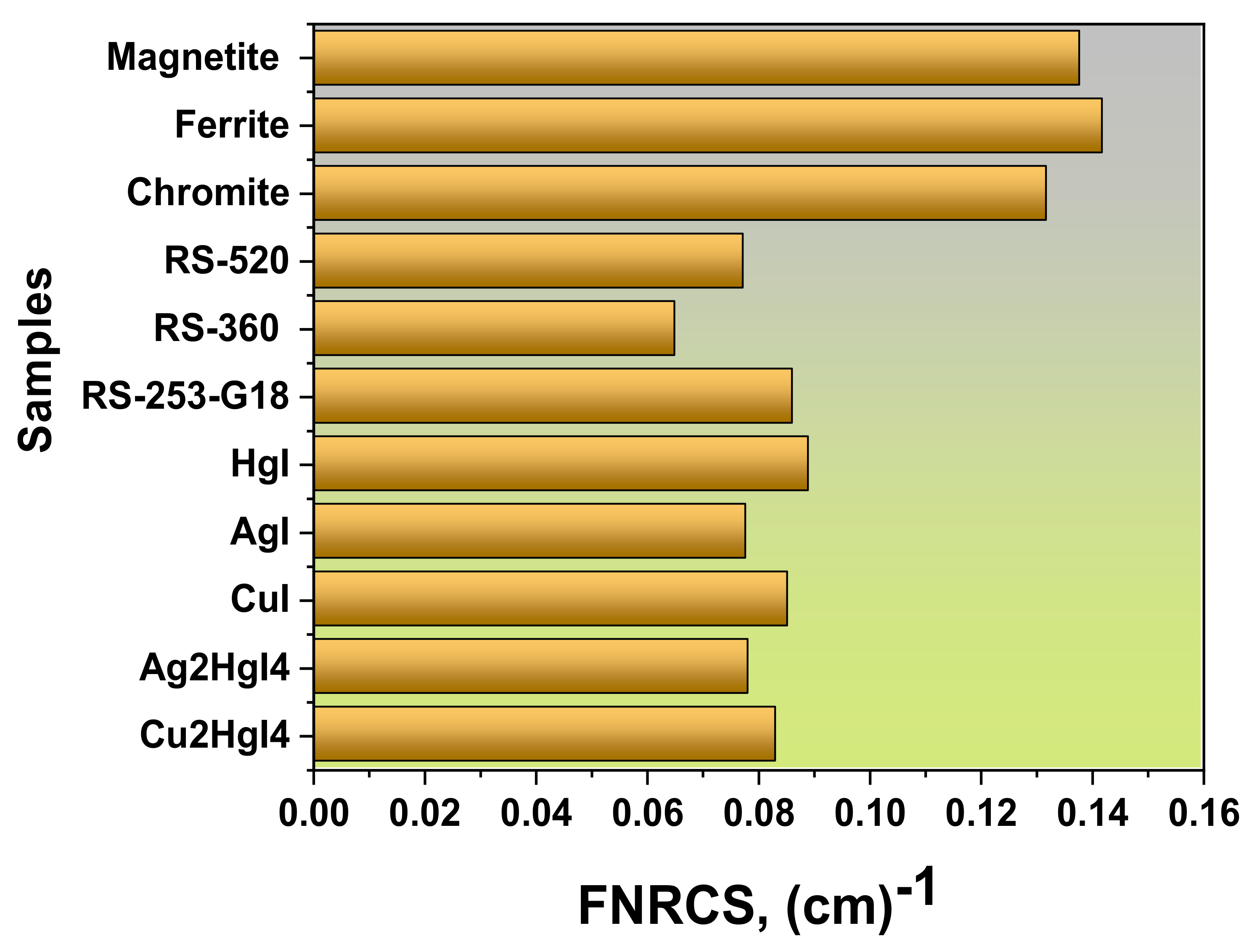 Crystals 12 00276 g018