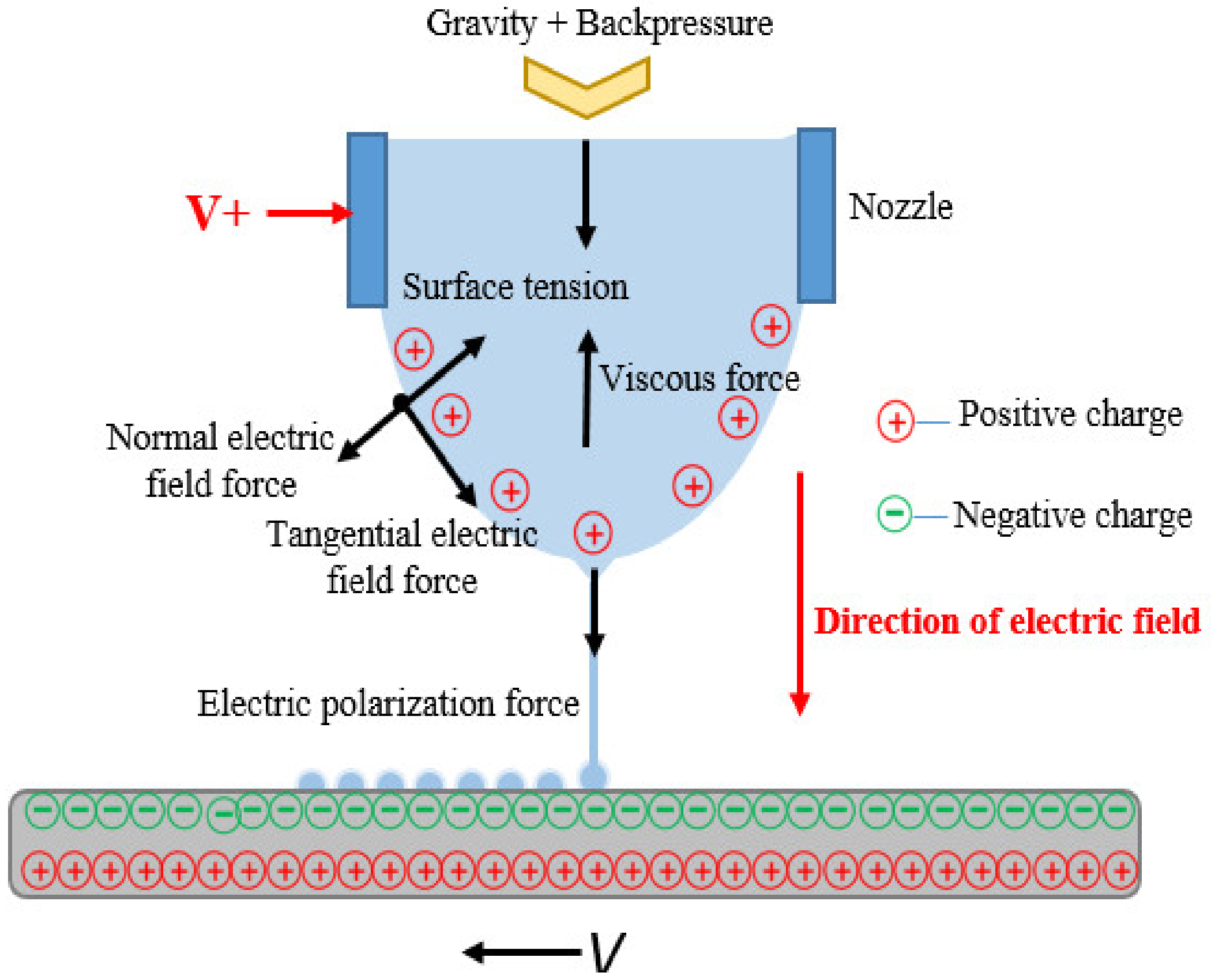 Crystals 12 00277 g001