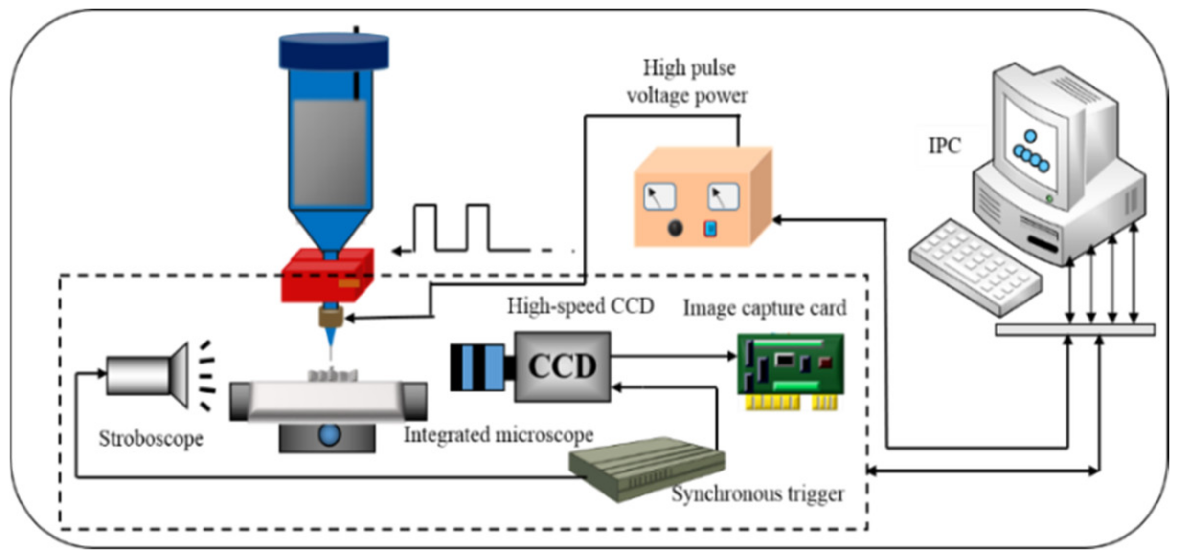 Crystals 12 00277 g003