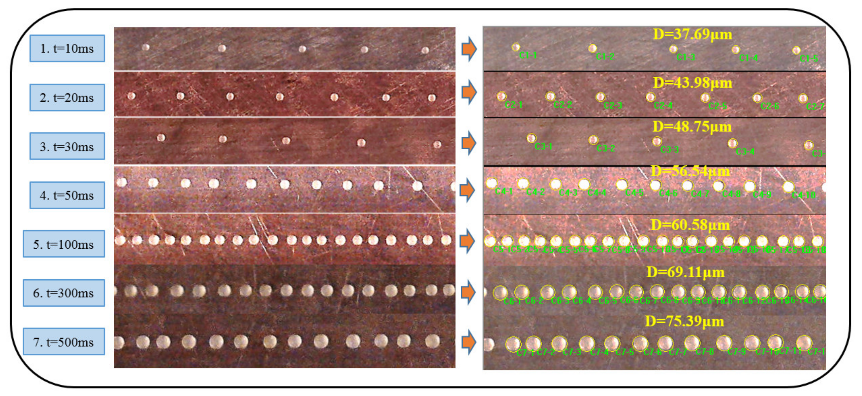 Crystals 12 00277 g007