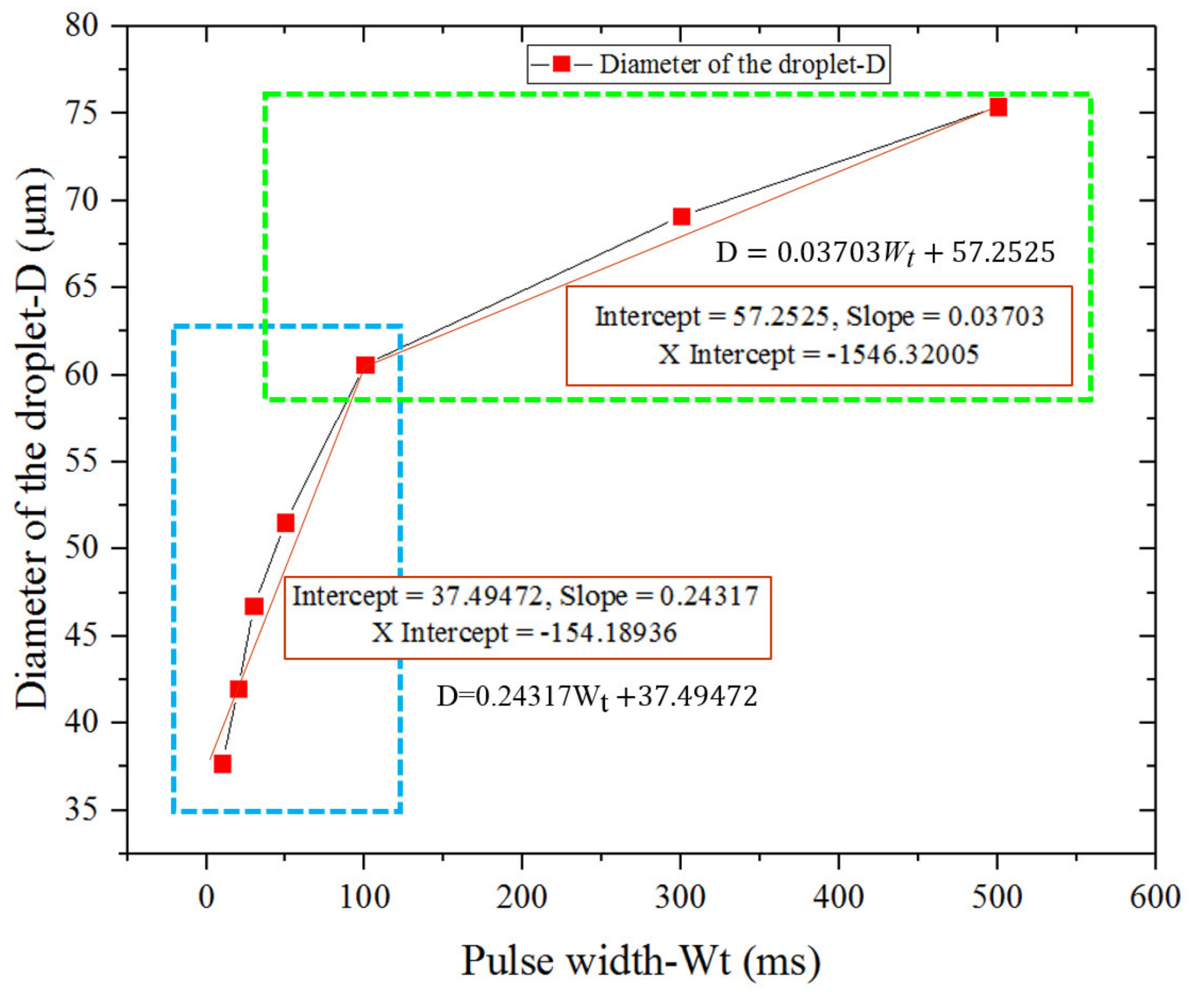 Crystals 12 00277 g008