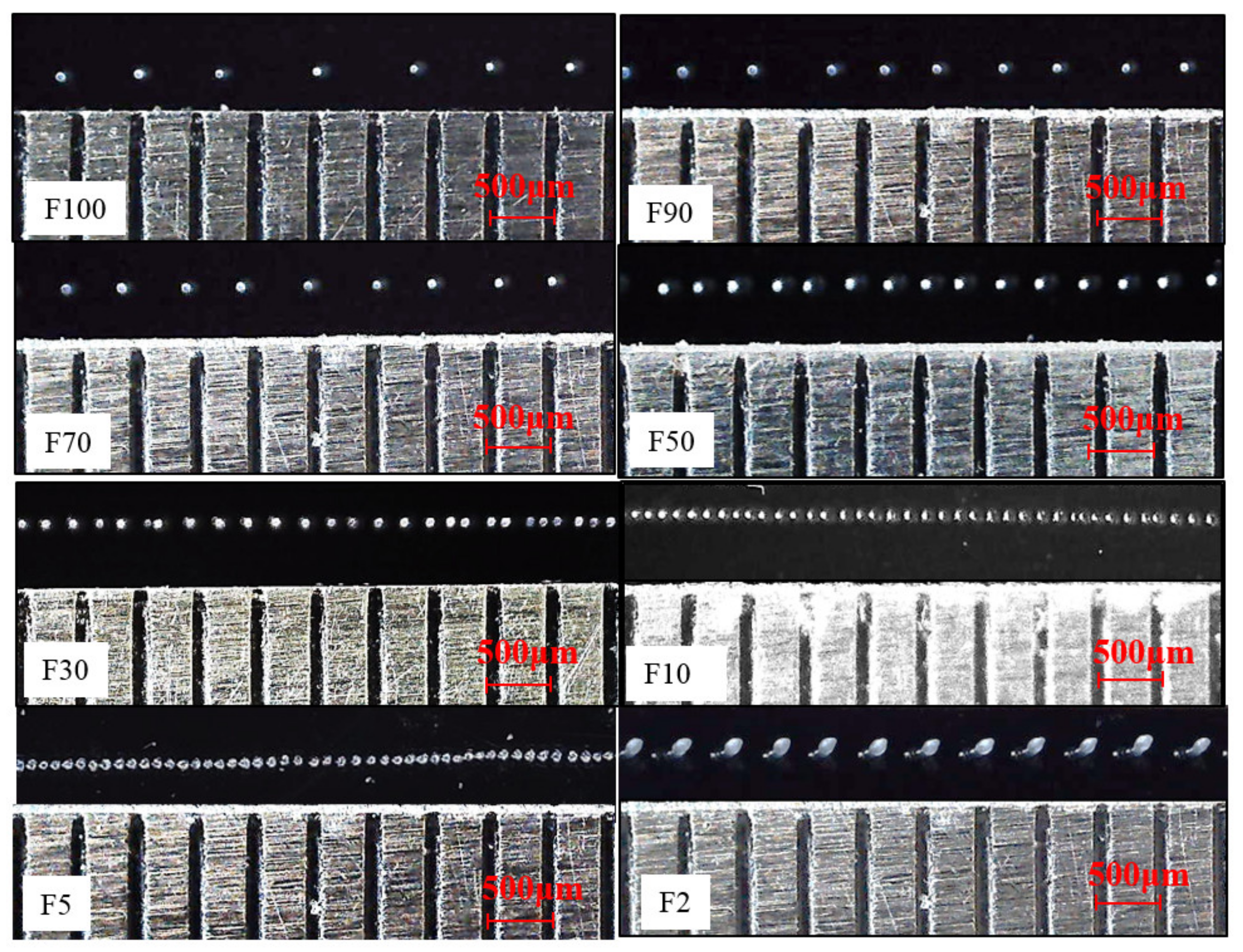 Crystals 12 00277 g010