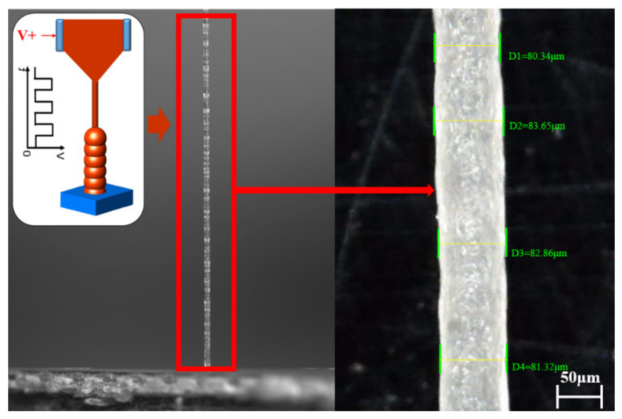 Crystals 12 00277 g015