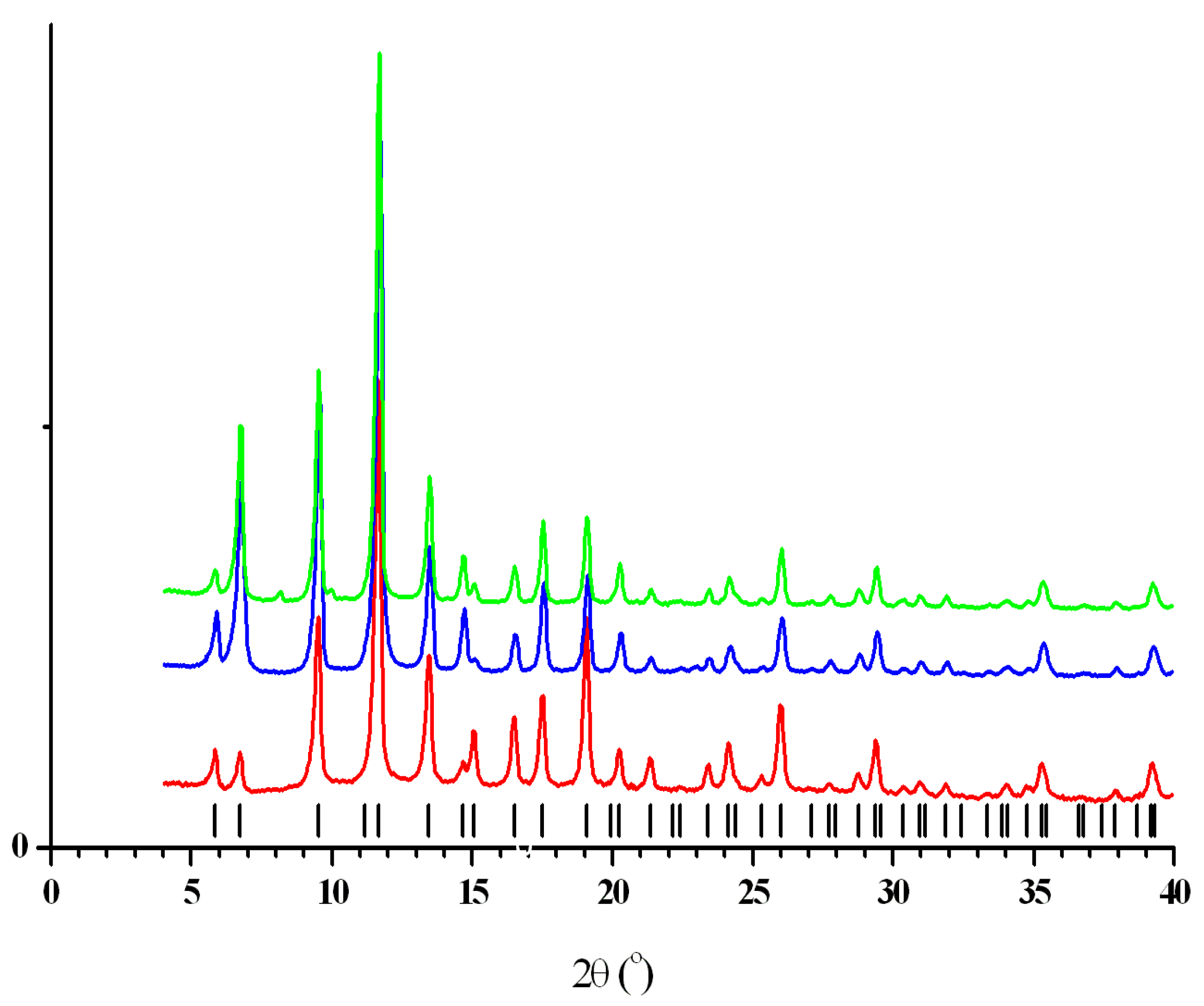 Crystals 12 00279 g001