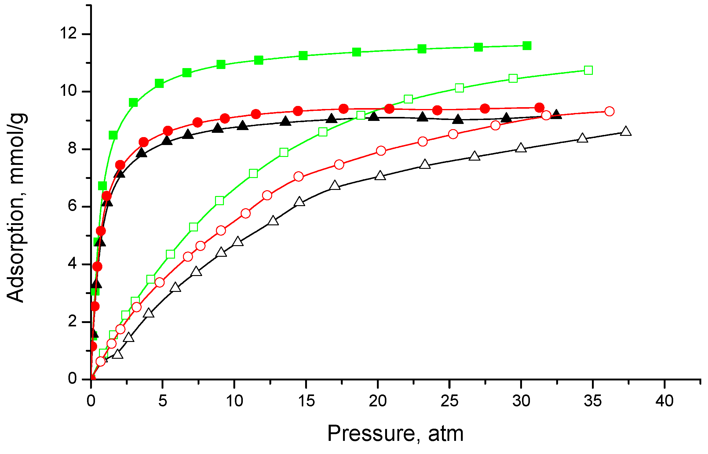 Crystals 12 00279 g003