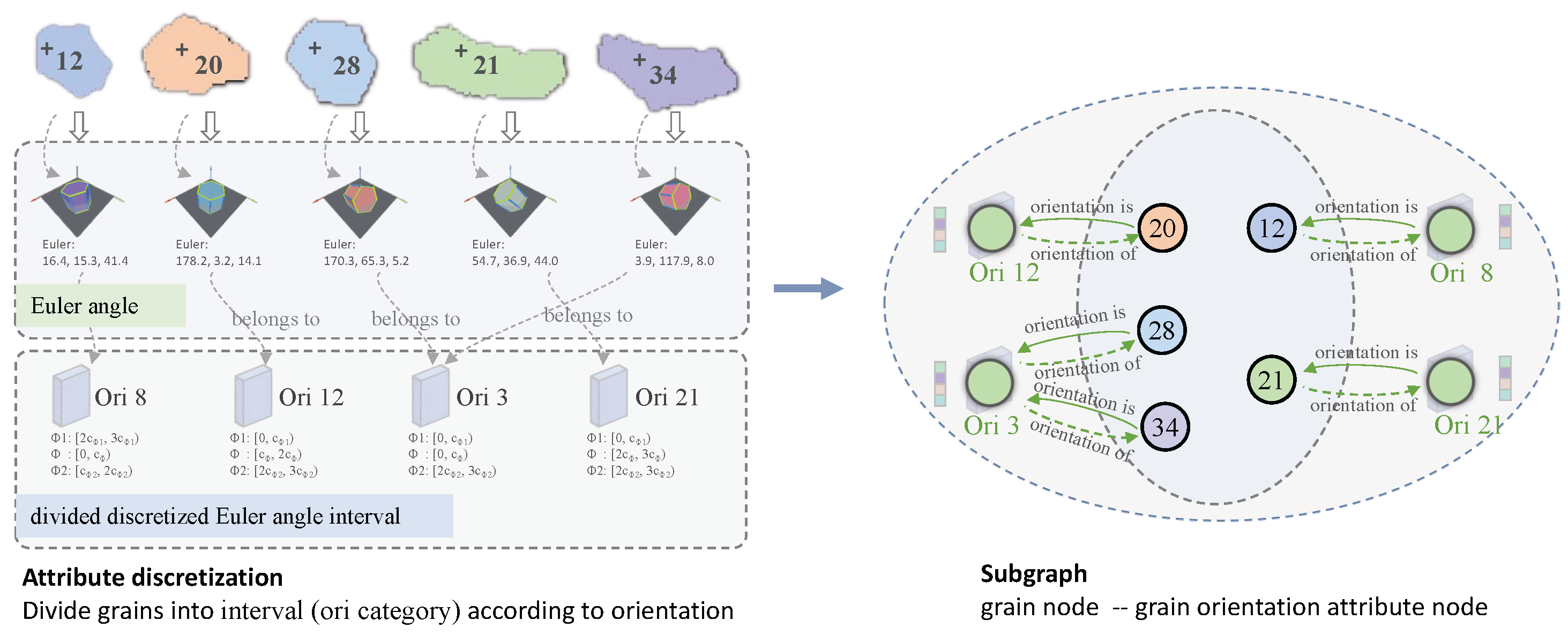 Crystals 12 00280 g007