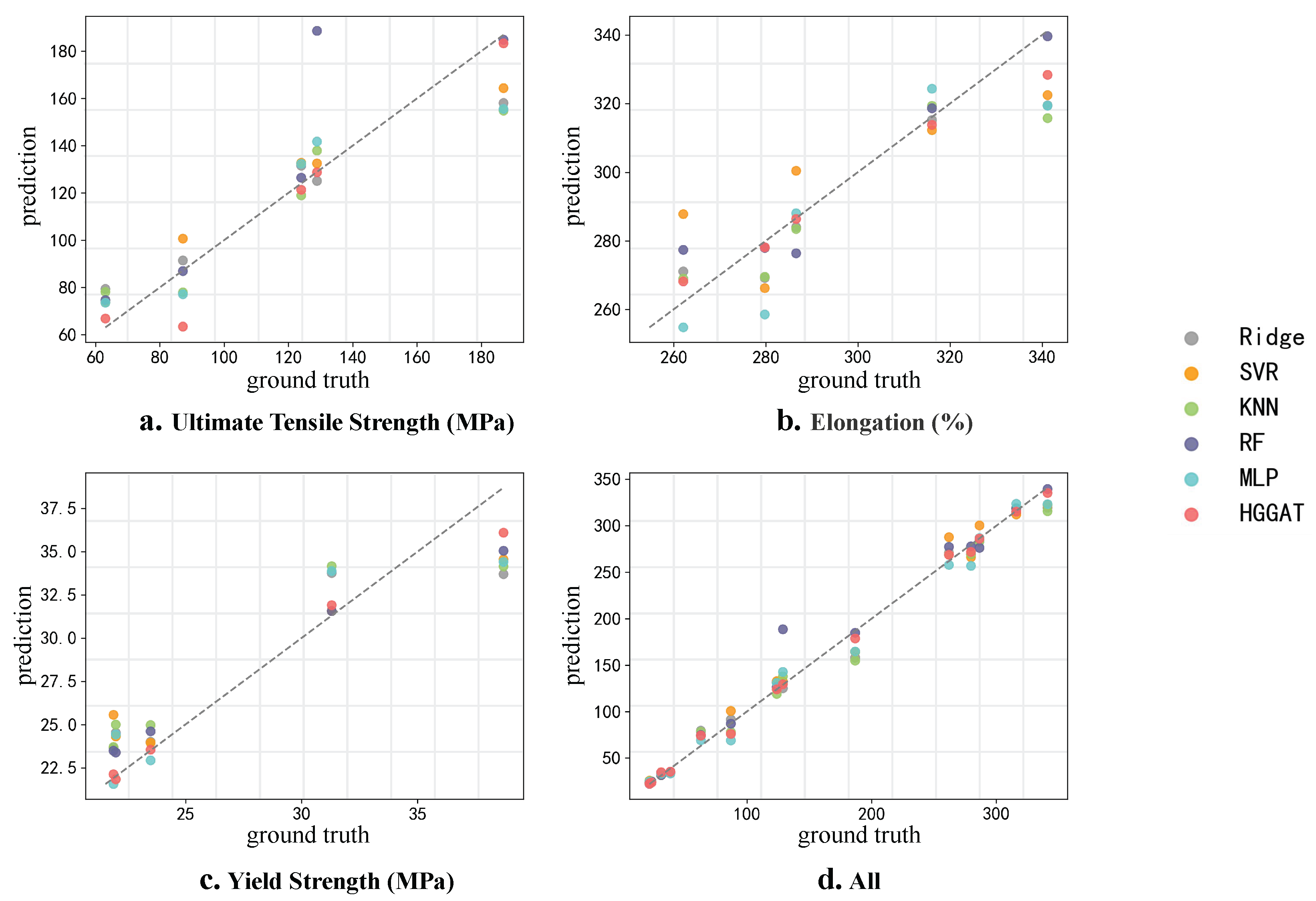 Crystals 12 00280 g010