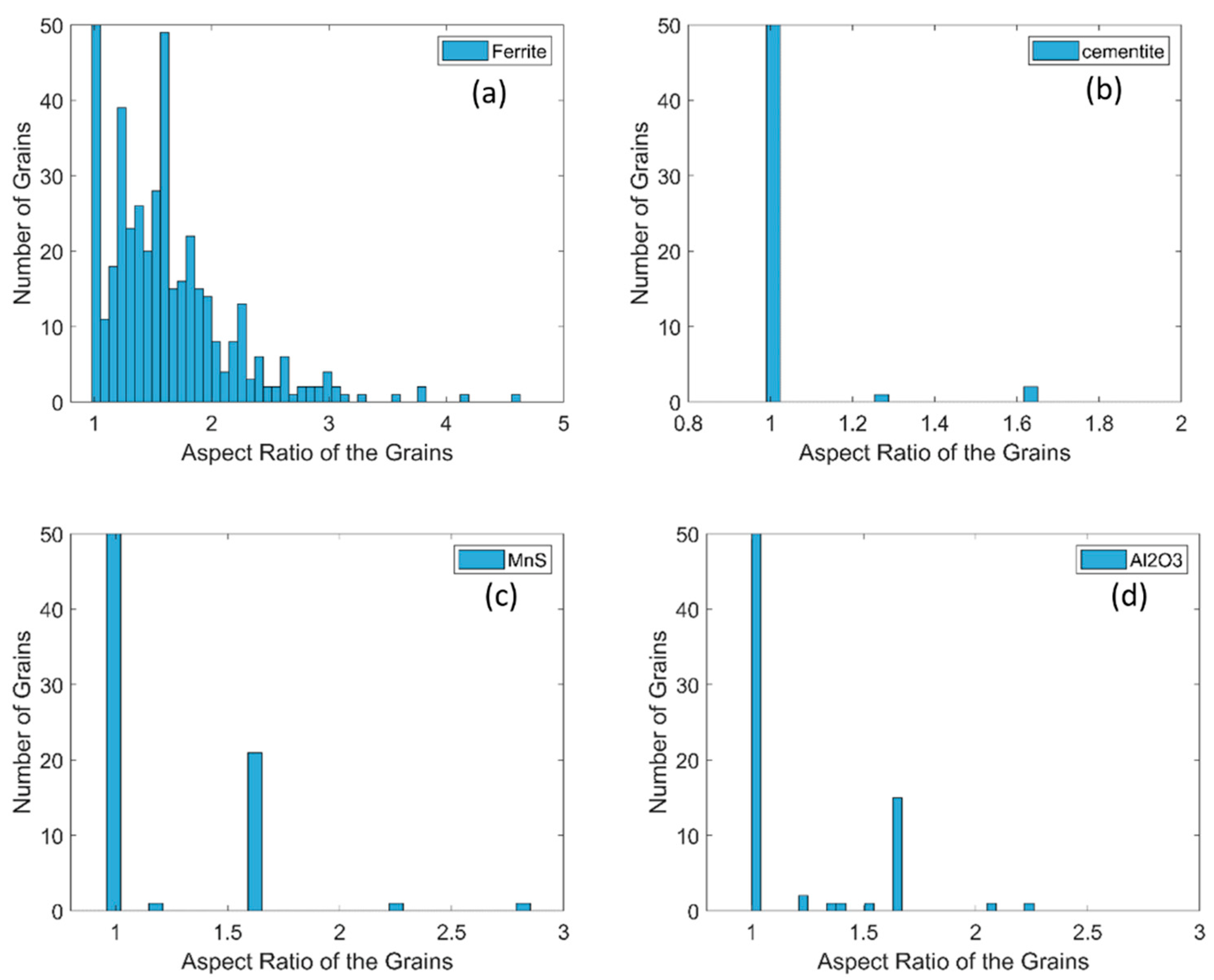 Crystals 12 00281 g003