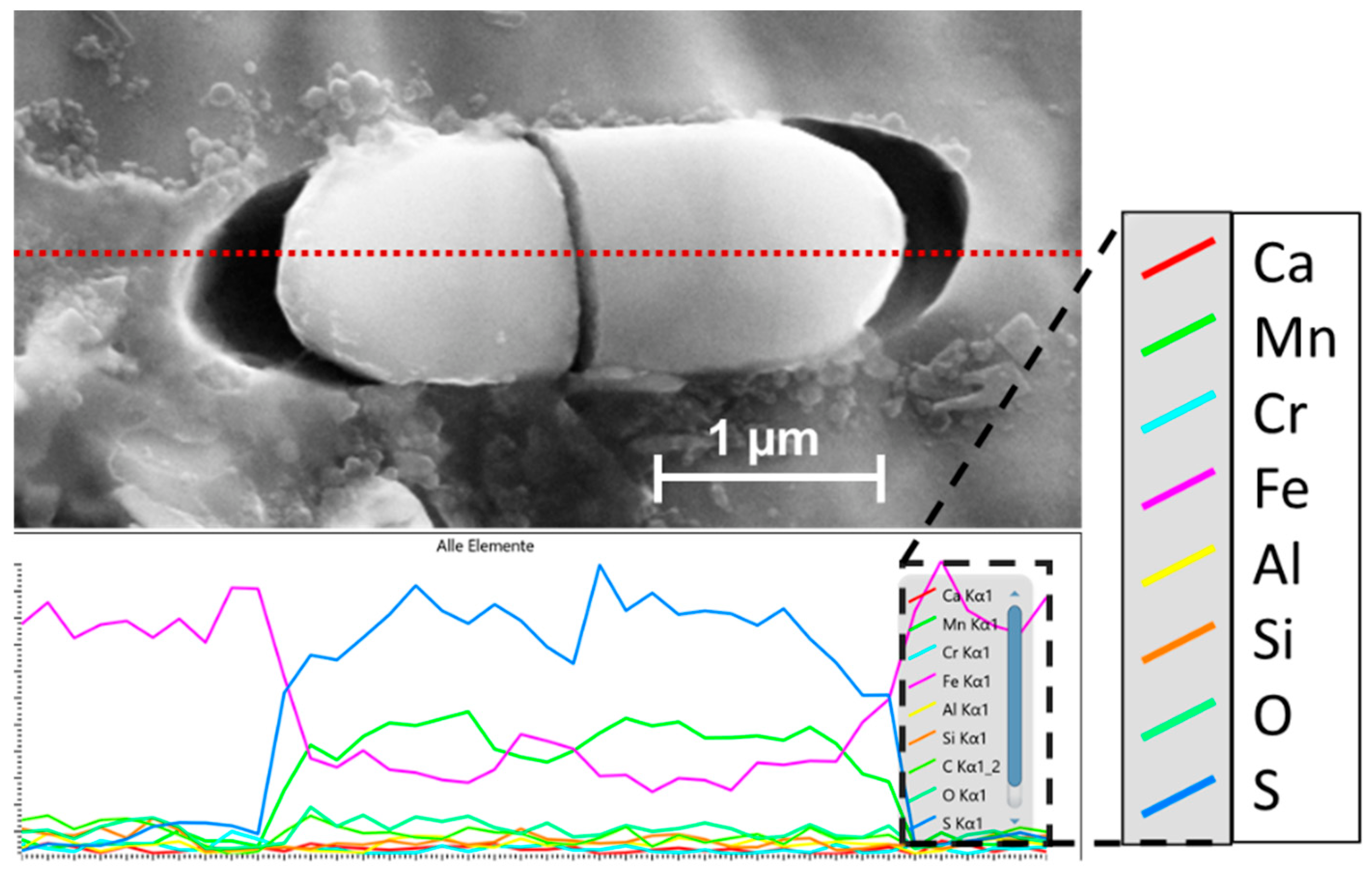 Crystals 12 00281 g005