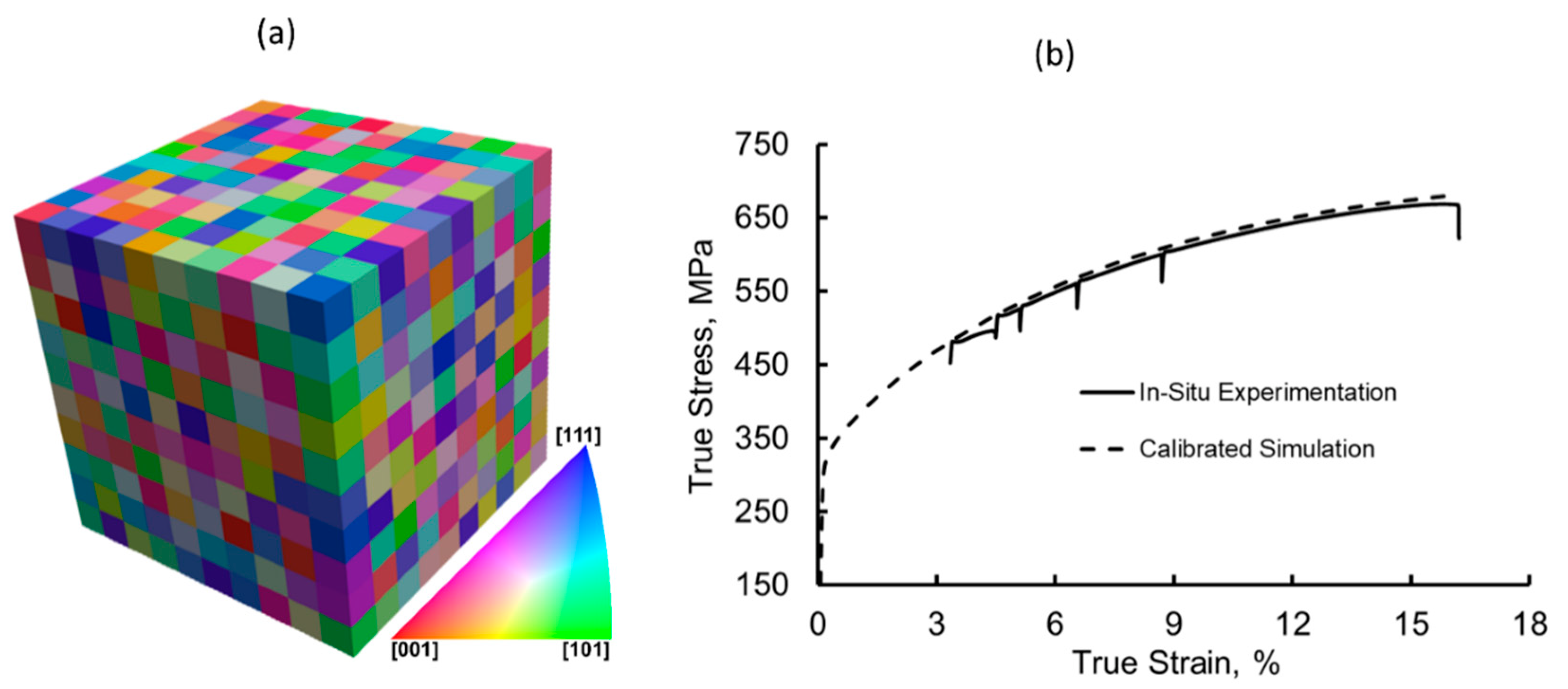 Crystals 12 00281 g007