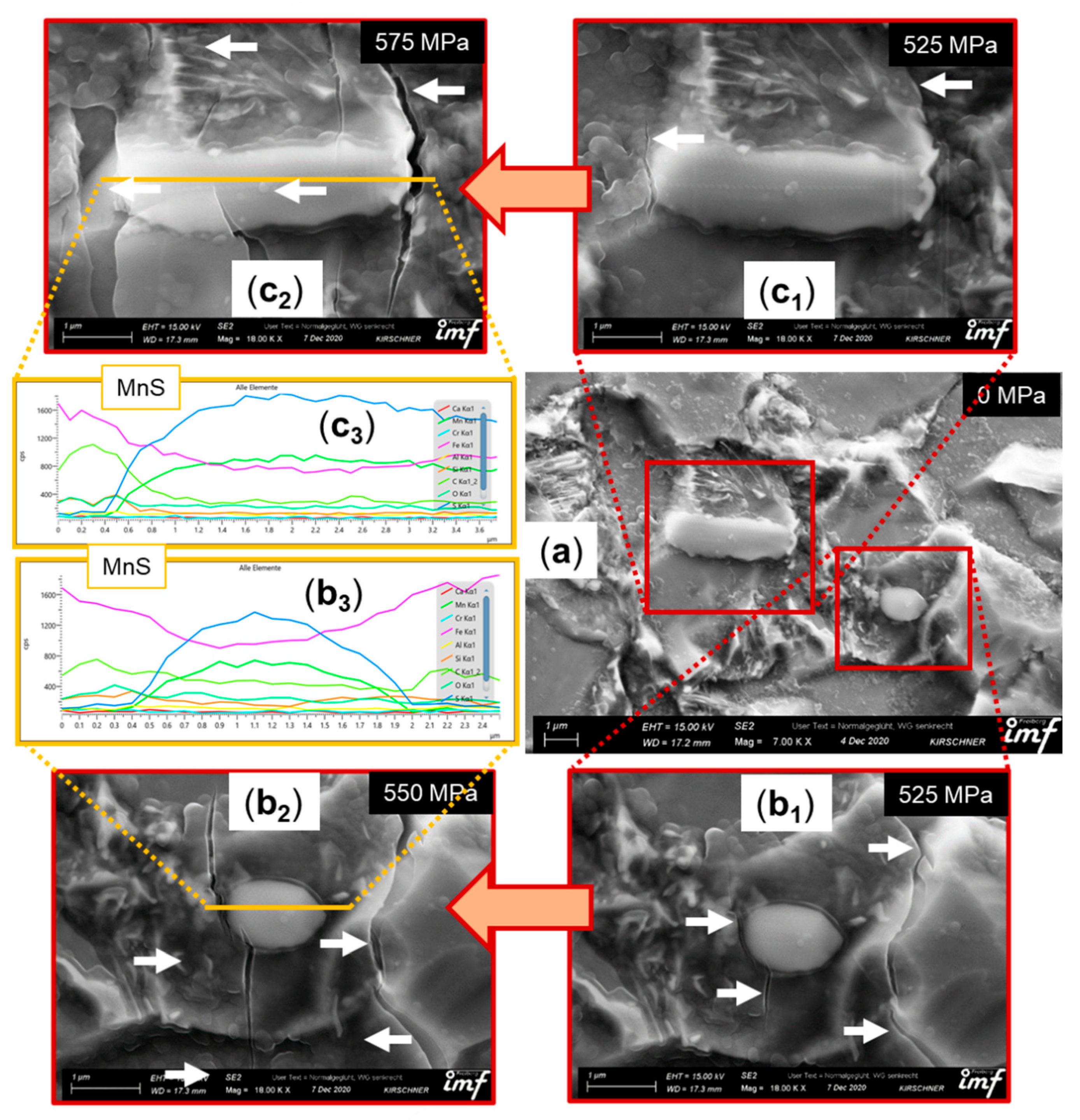 Crystals 12 00281 g013