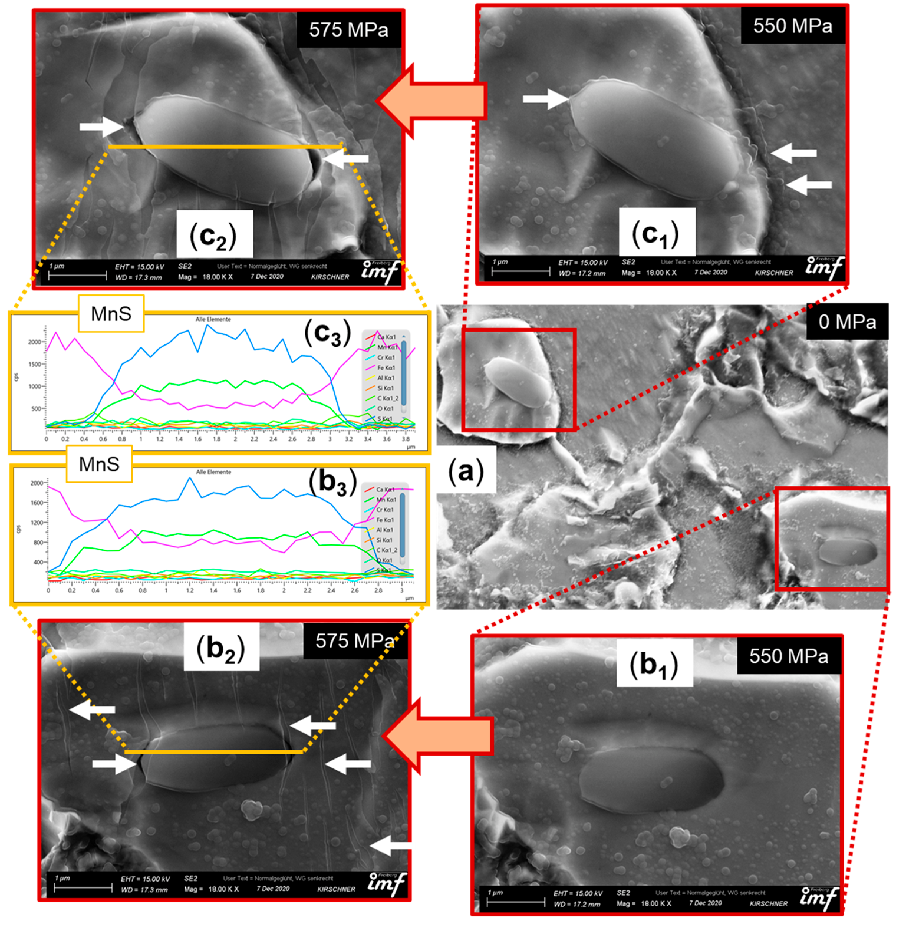 Crystals 12 00281 g014