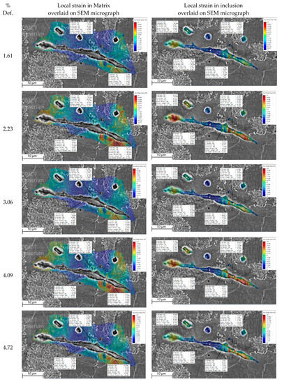 Crystals 12 00281 g0a10a 550