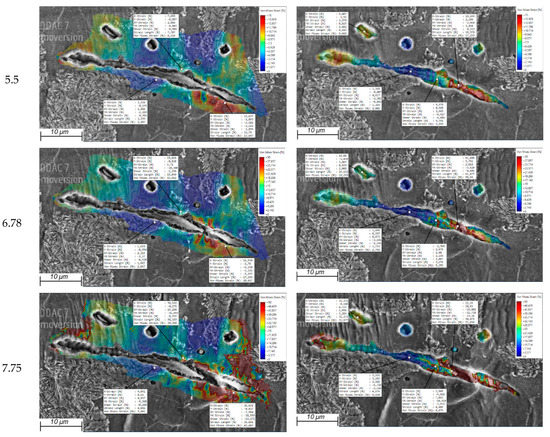 Crystals 12 00281 g0a10b 550