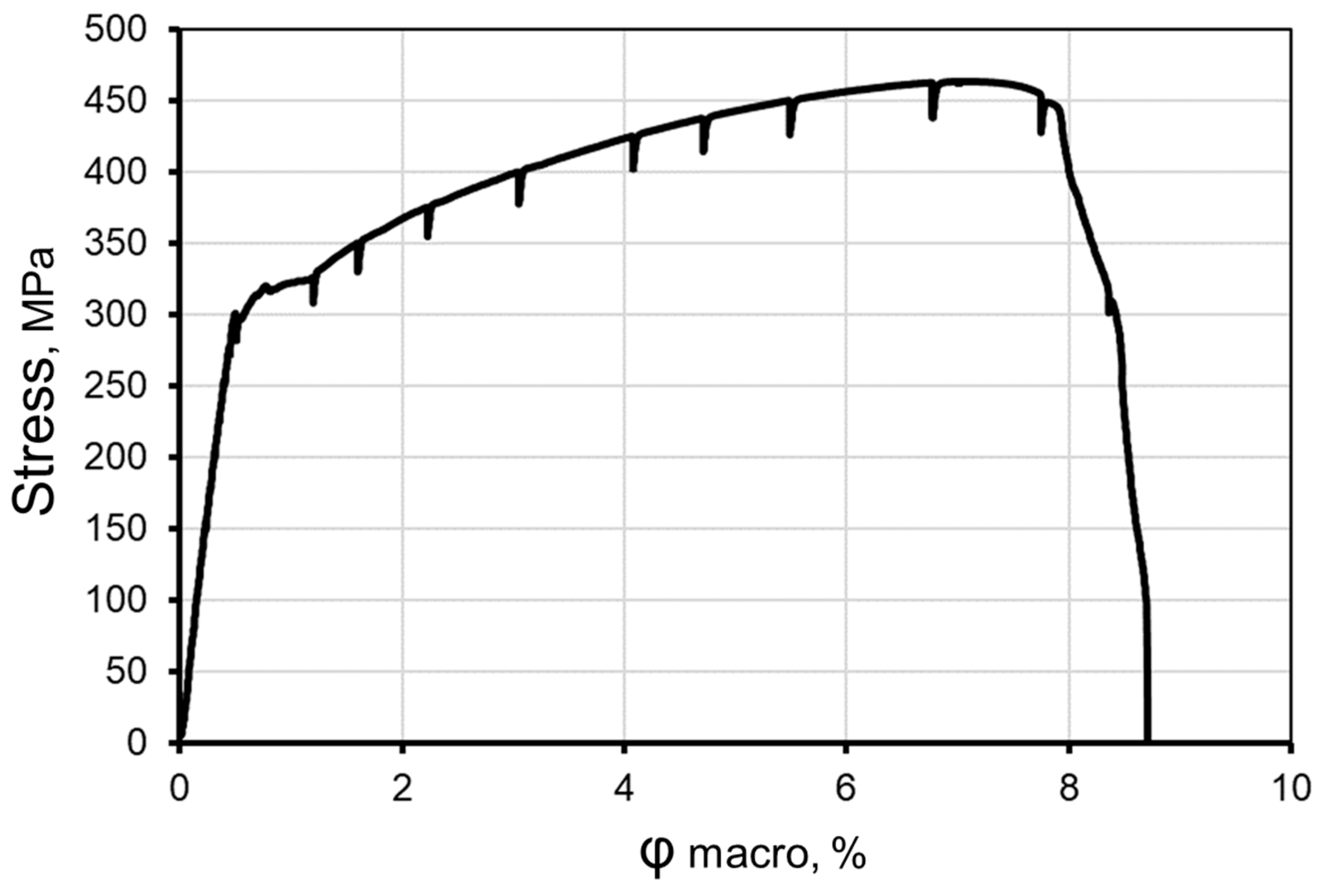 Crystals 12 00281 g0a7