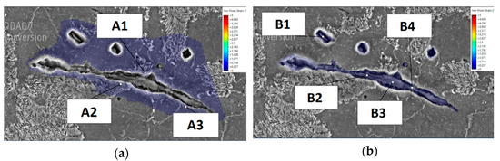 Crystals 12 00281 g0a8 550