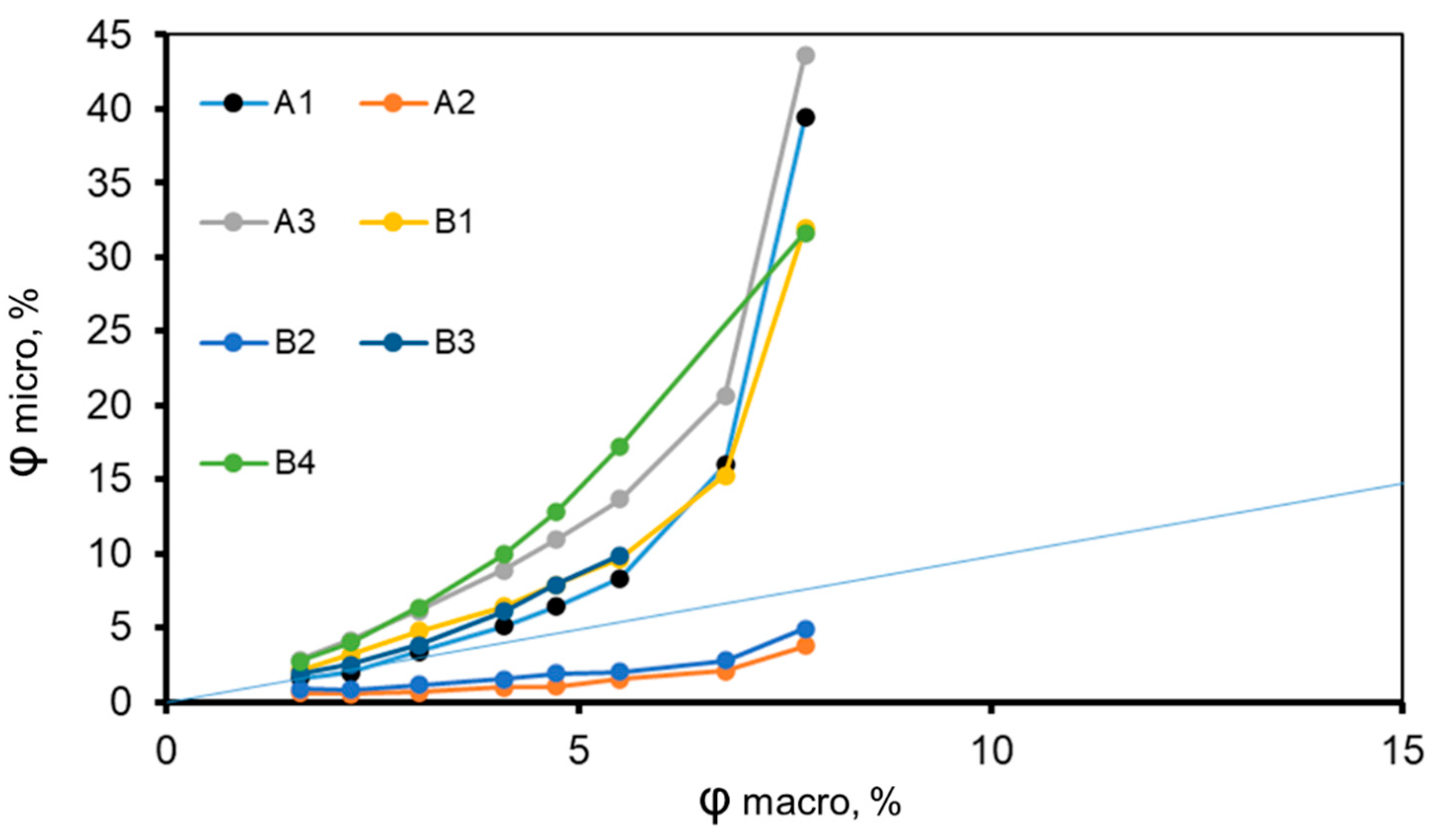 Crystals 12 00281 g0a9