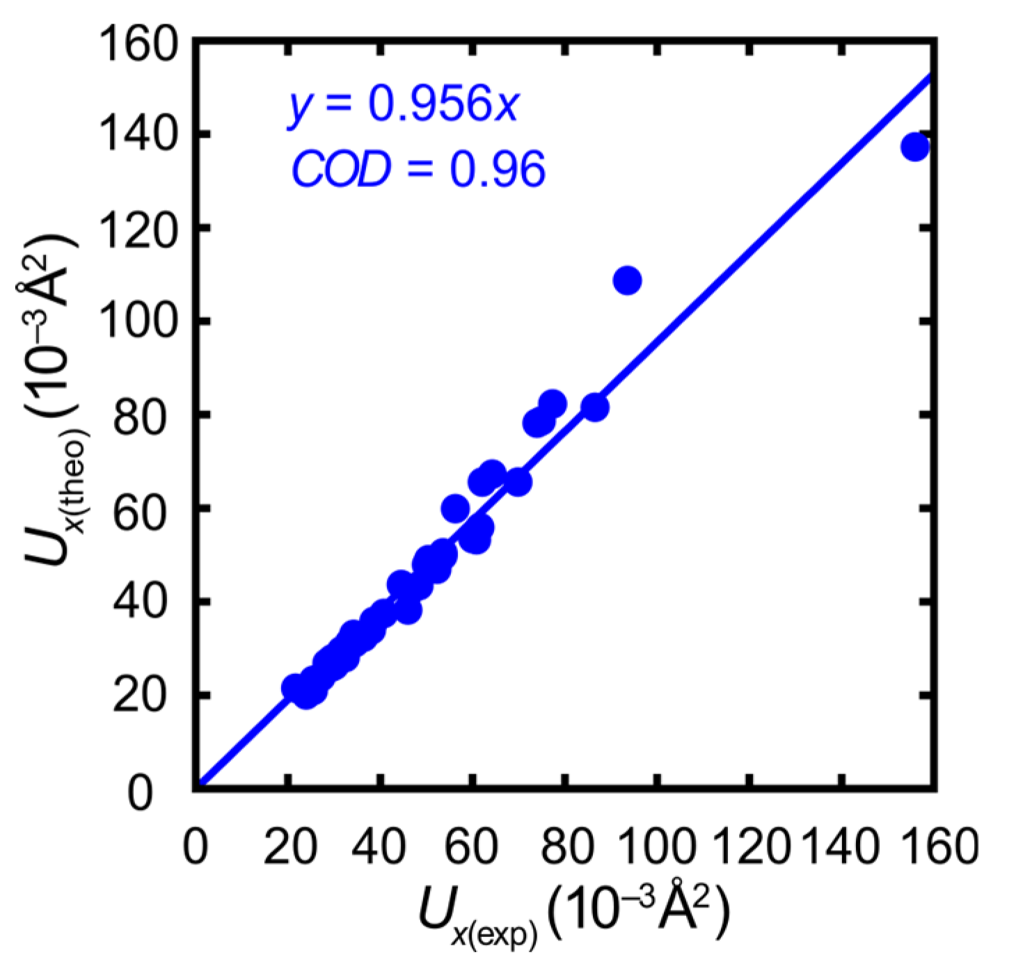 Crystals 12 00283 g004