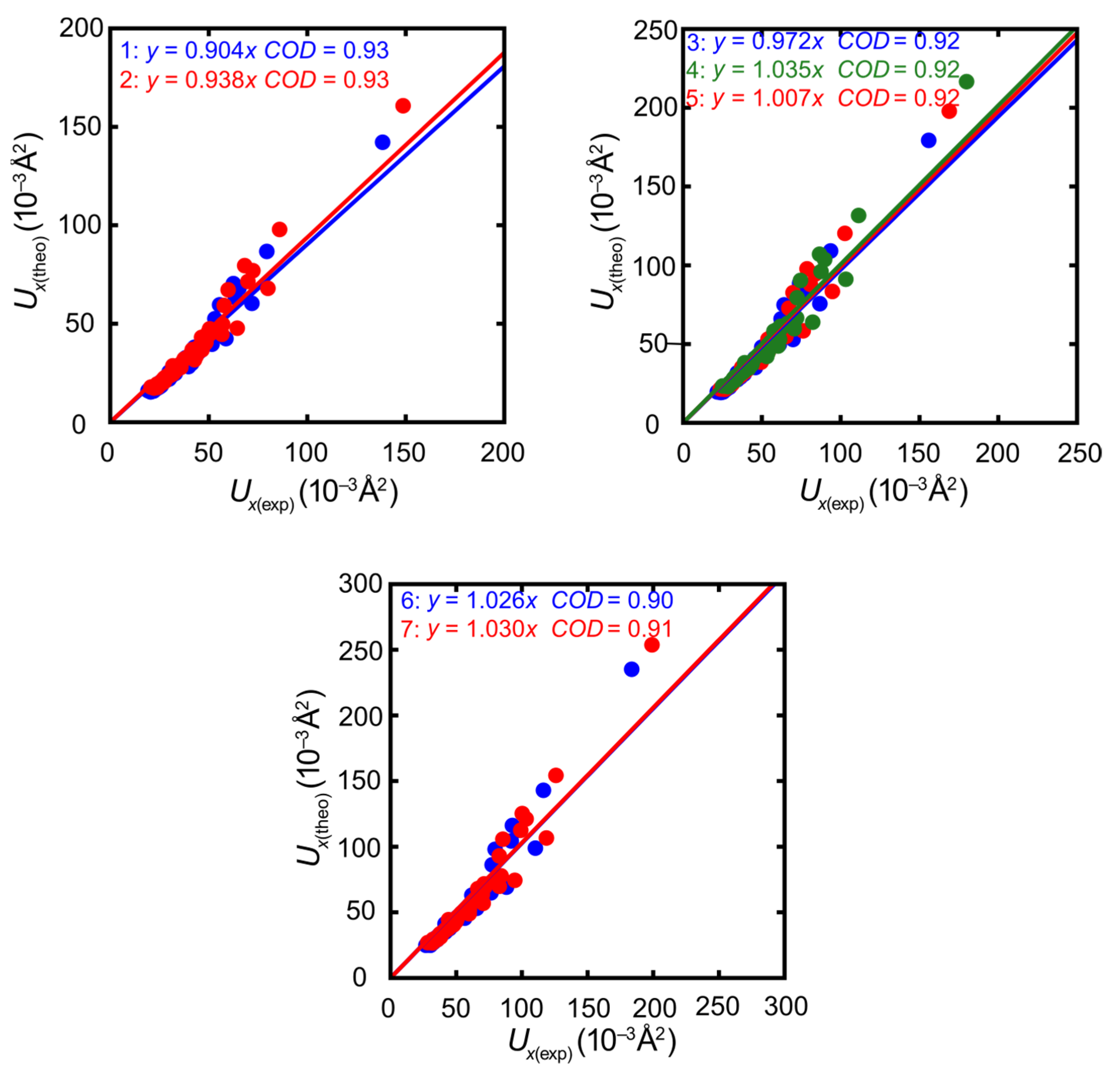 Crystals 12 00283 g006