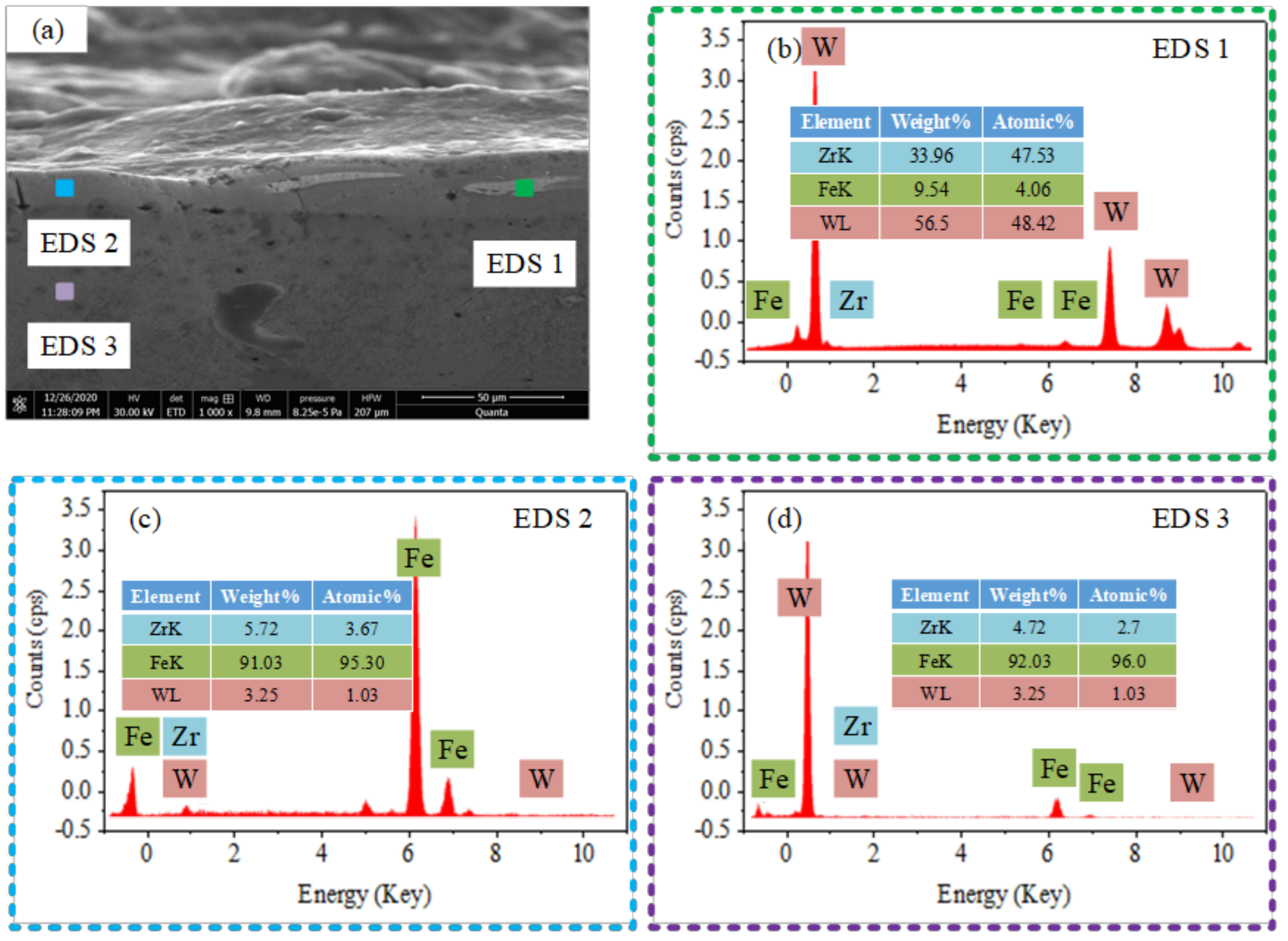 Crystals 12 00284 g008