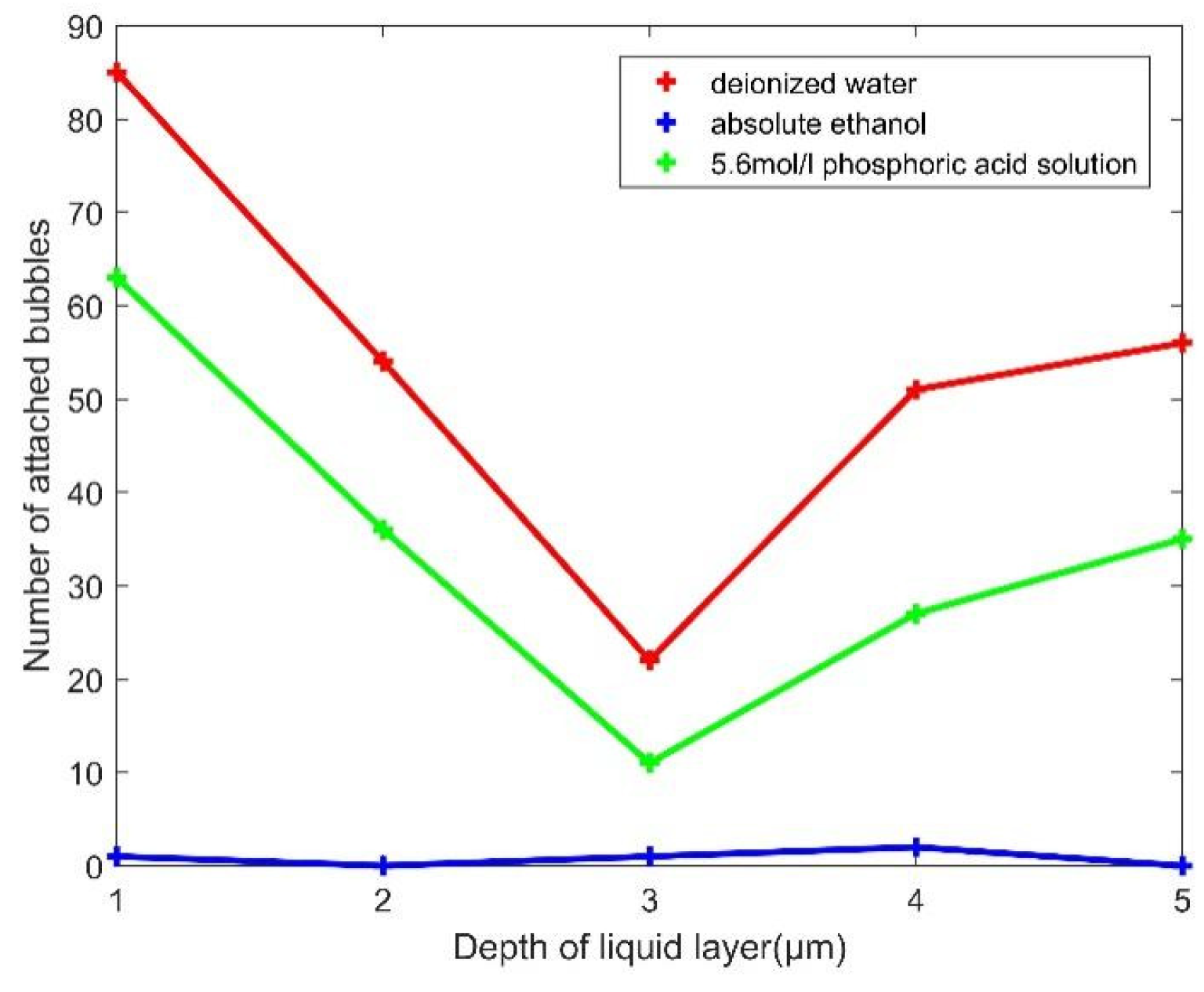 Crystals 12 00286 g003