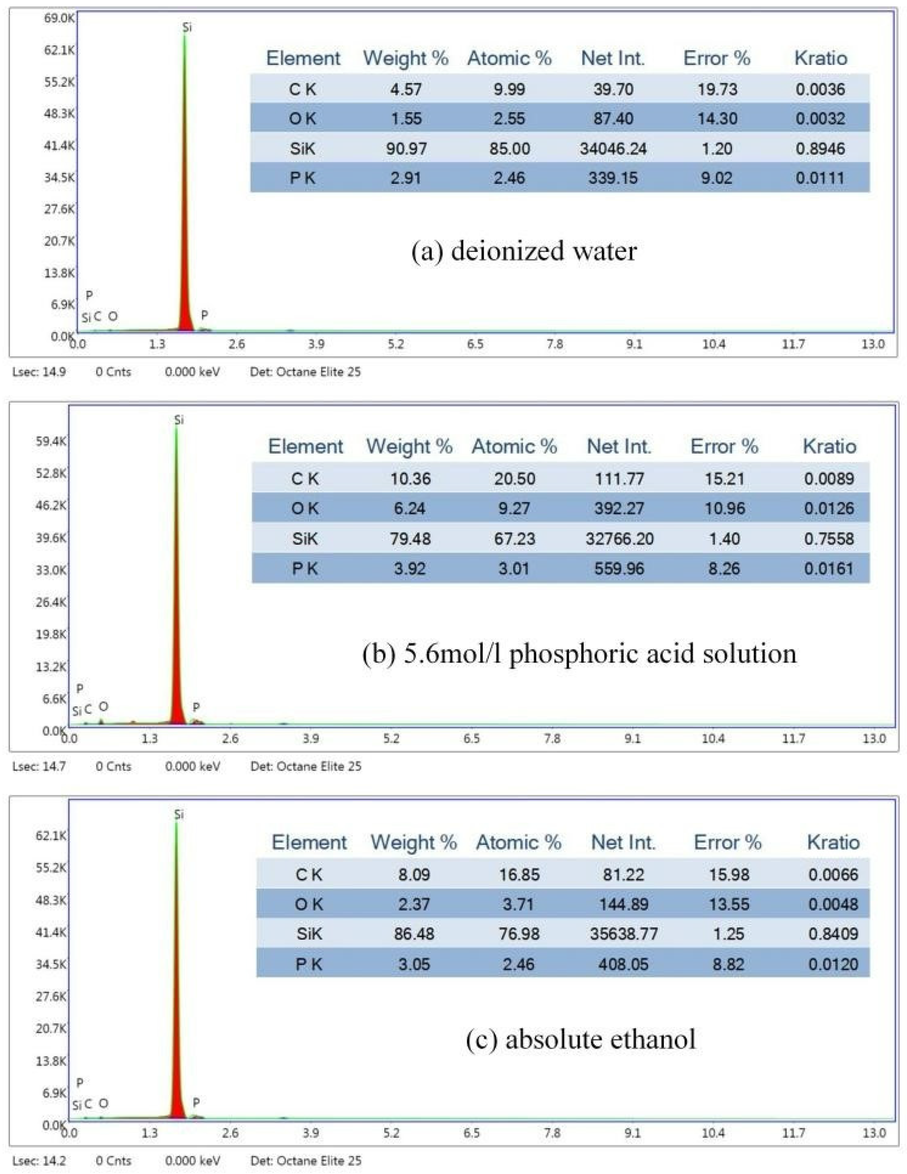 Crystals 12 00286 g012
