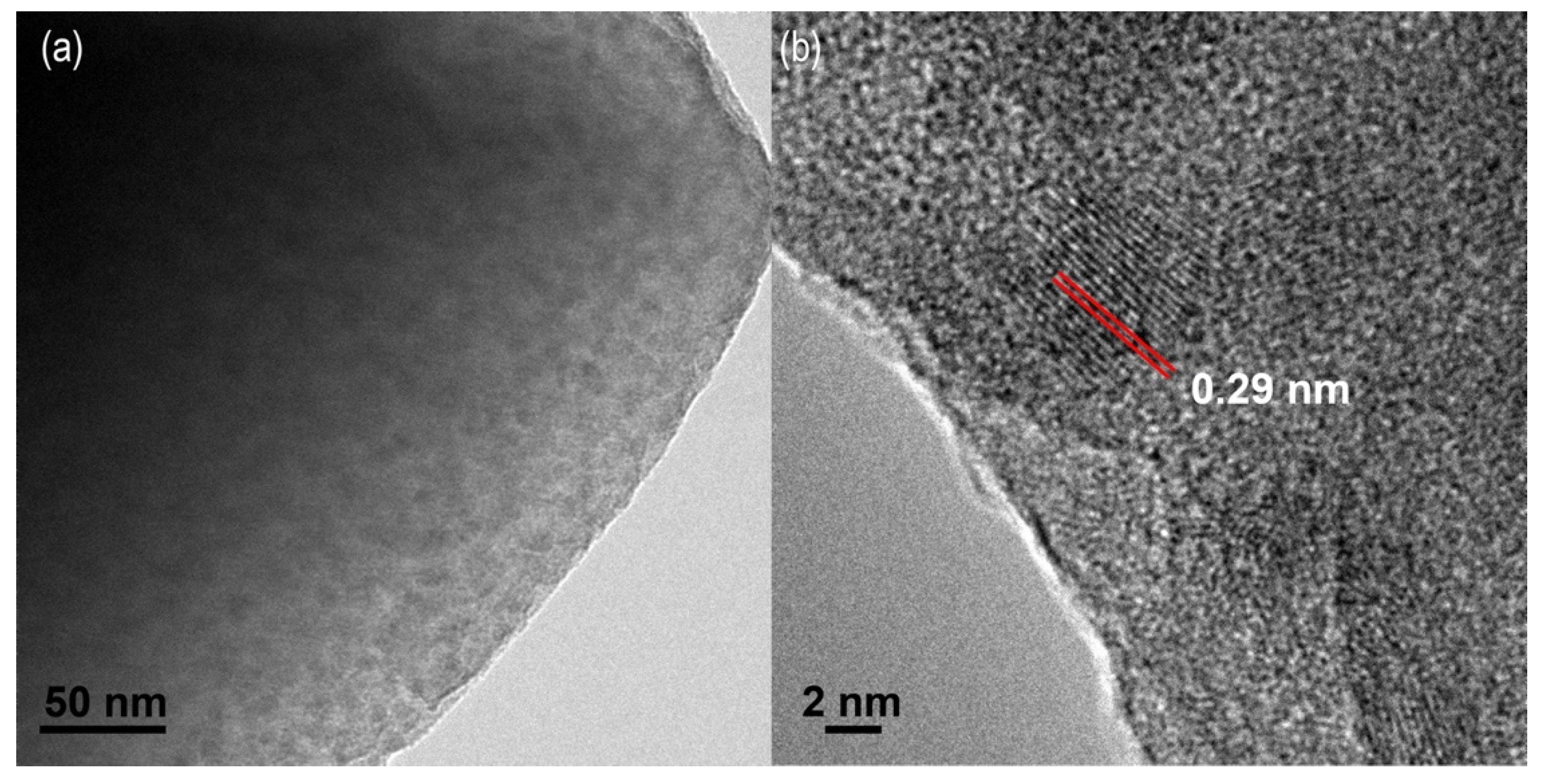 Crystals 12 00287 g006