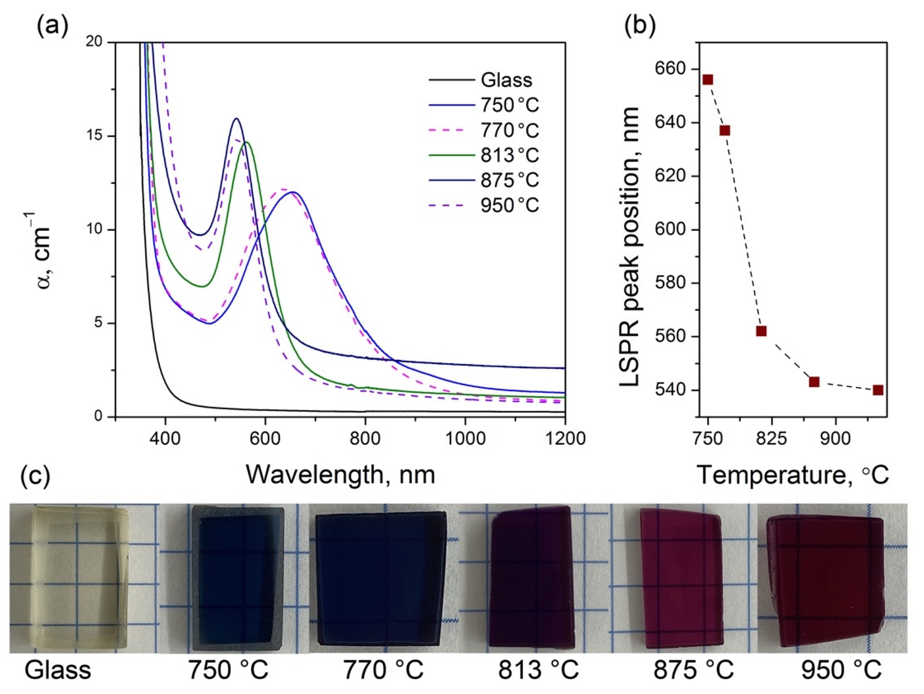 Crystals 12 00287 g011
