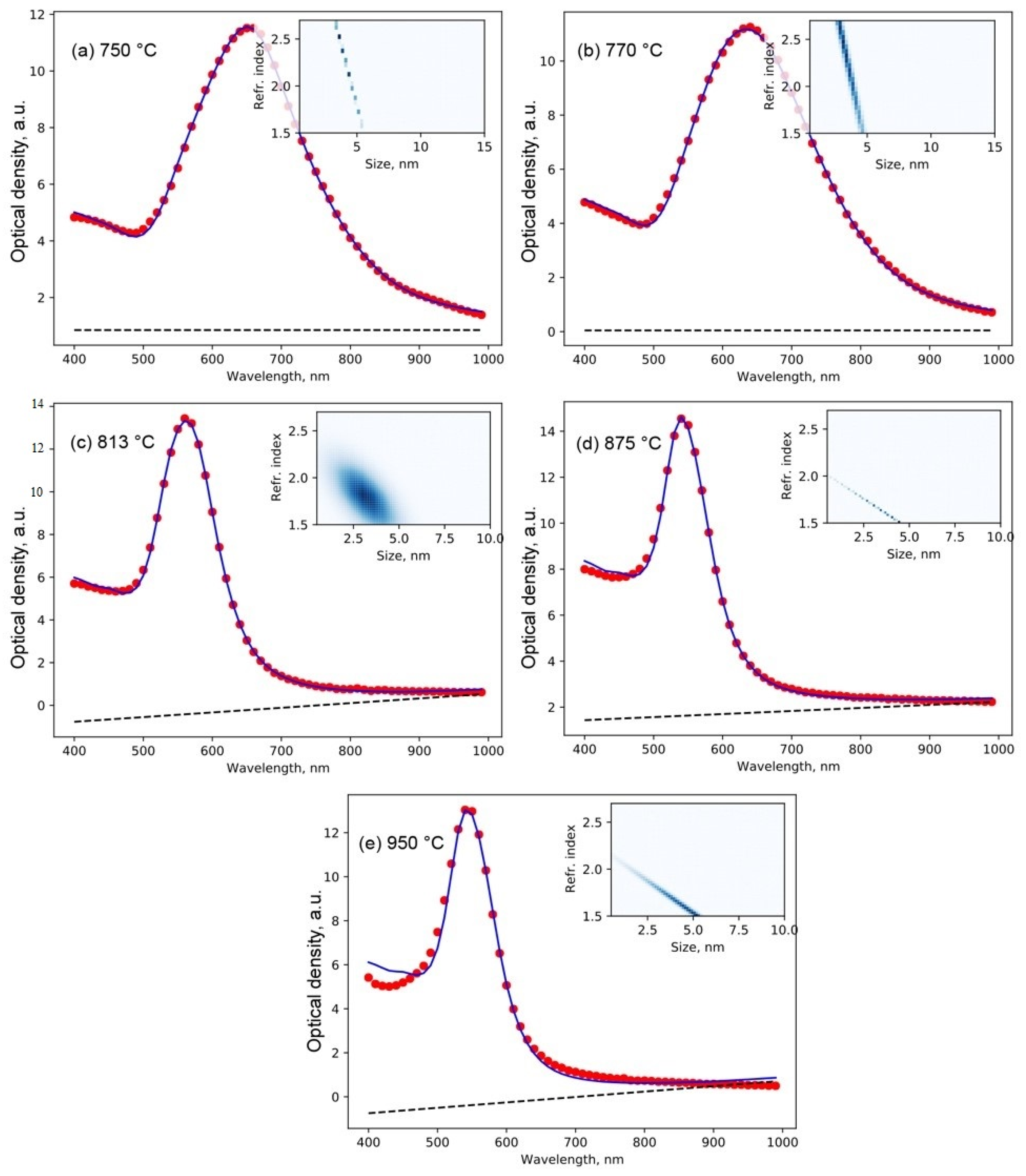 Crystals 12 00287 g012