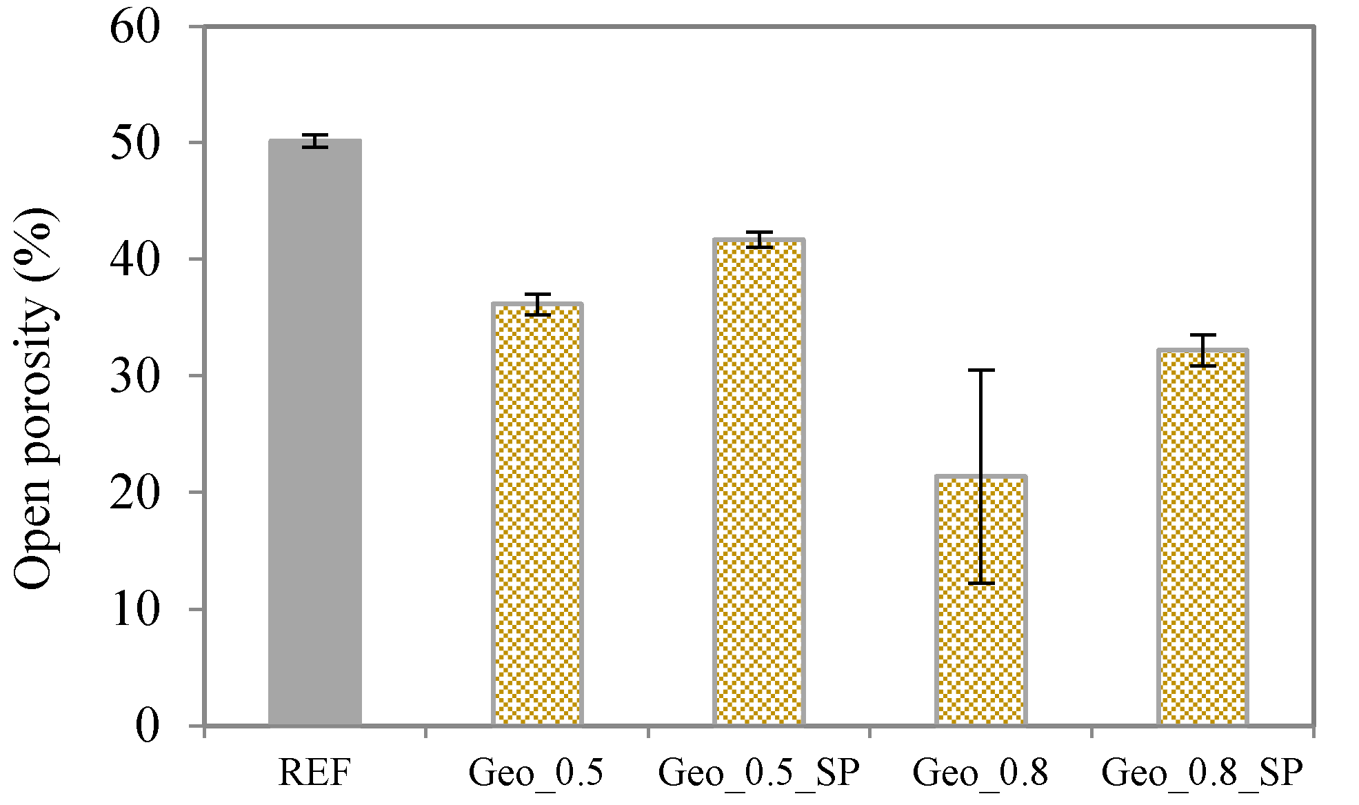 Crystals 12 00288 g005