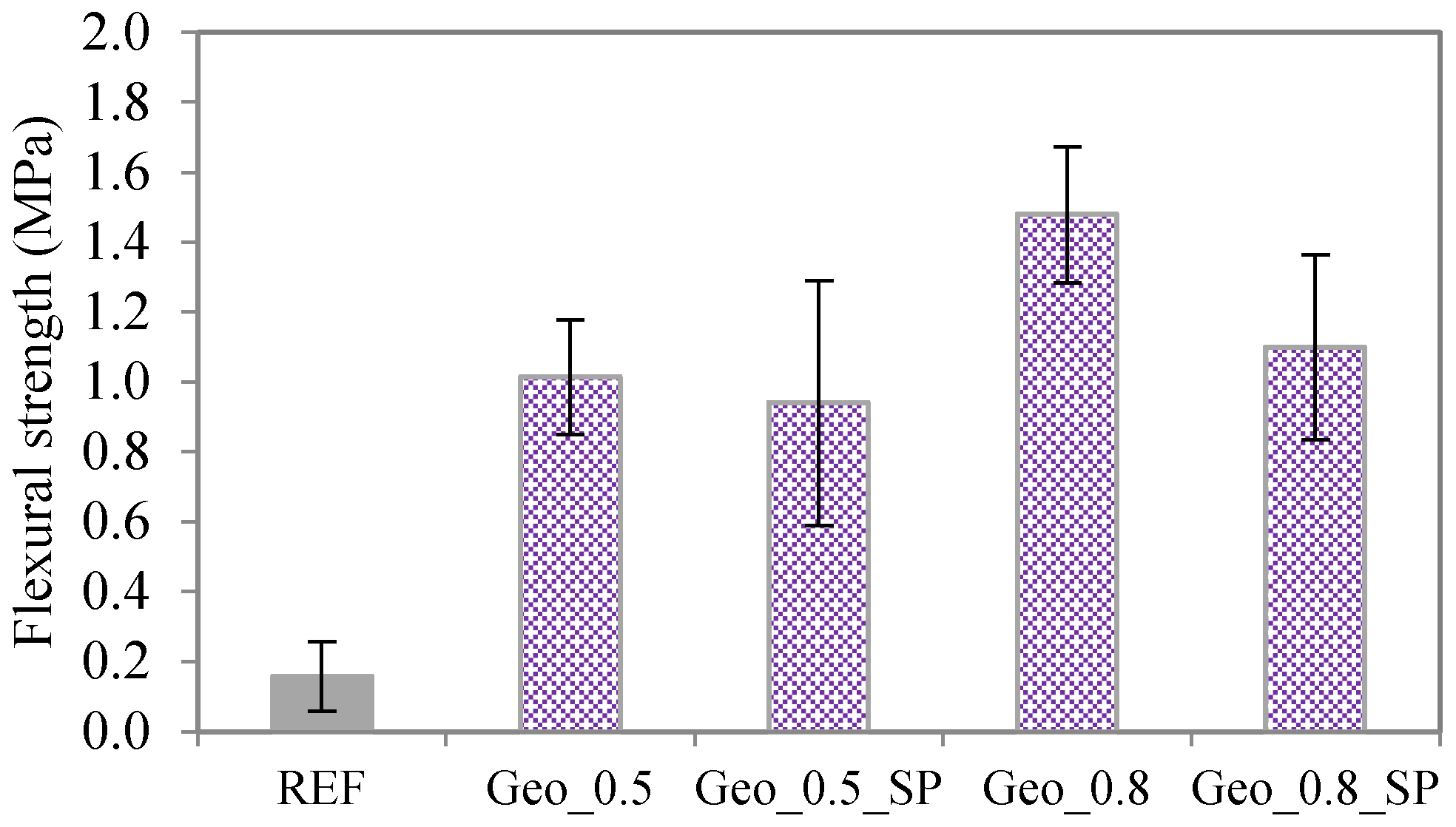 Crystals 12 00288 g007