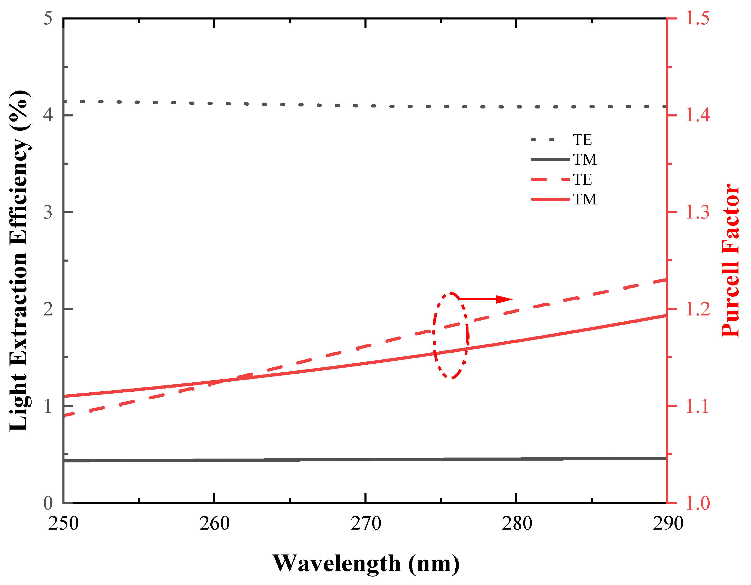 Crystals 12 00289 g002